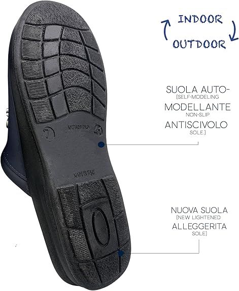 Primo piano della suola di uno zoccolo Sanì blu. Il testo indica: suola automodellante, antiscivolo, nuova suola alleggerita.