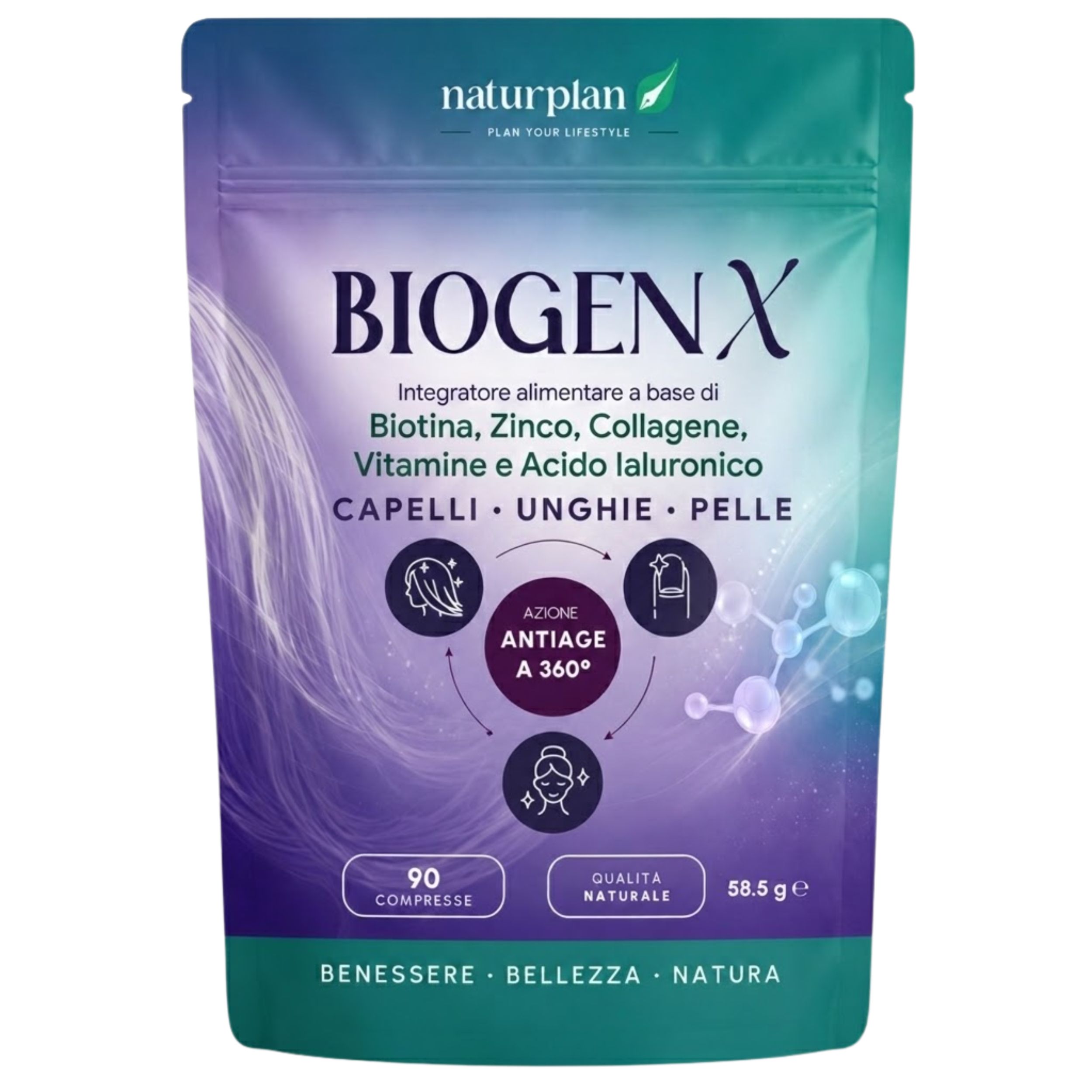 Naturplan BIOGENX - Integratori per Capelli, Unghie e Pelle con Biotina, Collagene