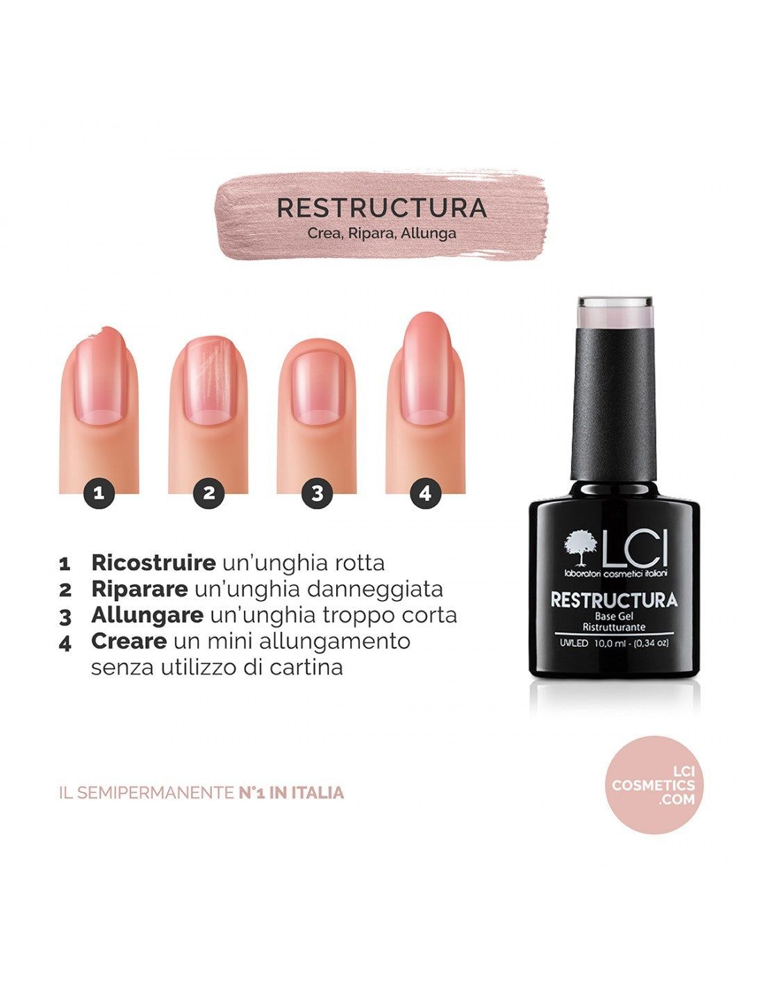 Immagine del prodotto con quattro esempi di unghie e un flacone. Testo: Restructura, LCI Cosmetics.