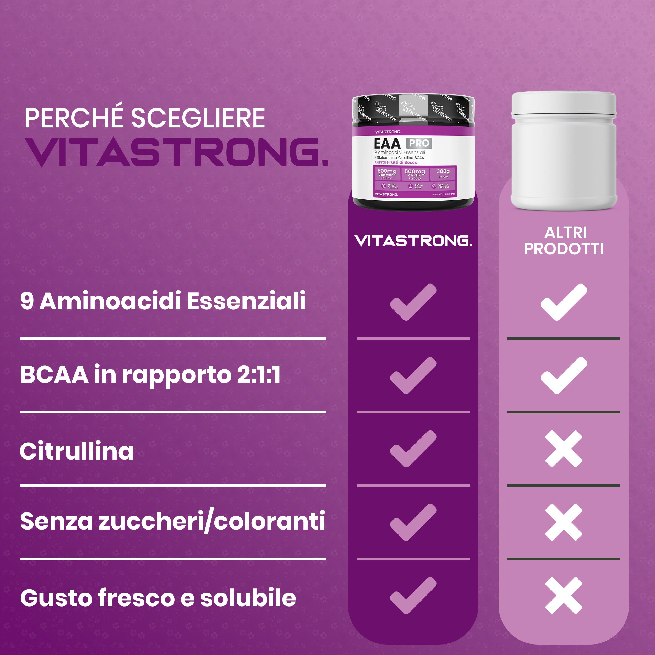 Barattolo Vitastrong EAA Pro e altri prodotti. Testo: 9 aminoacidi essenziali, BCAA 2:1:1, Citrullina.