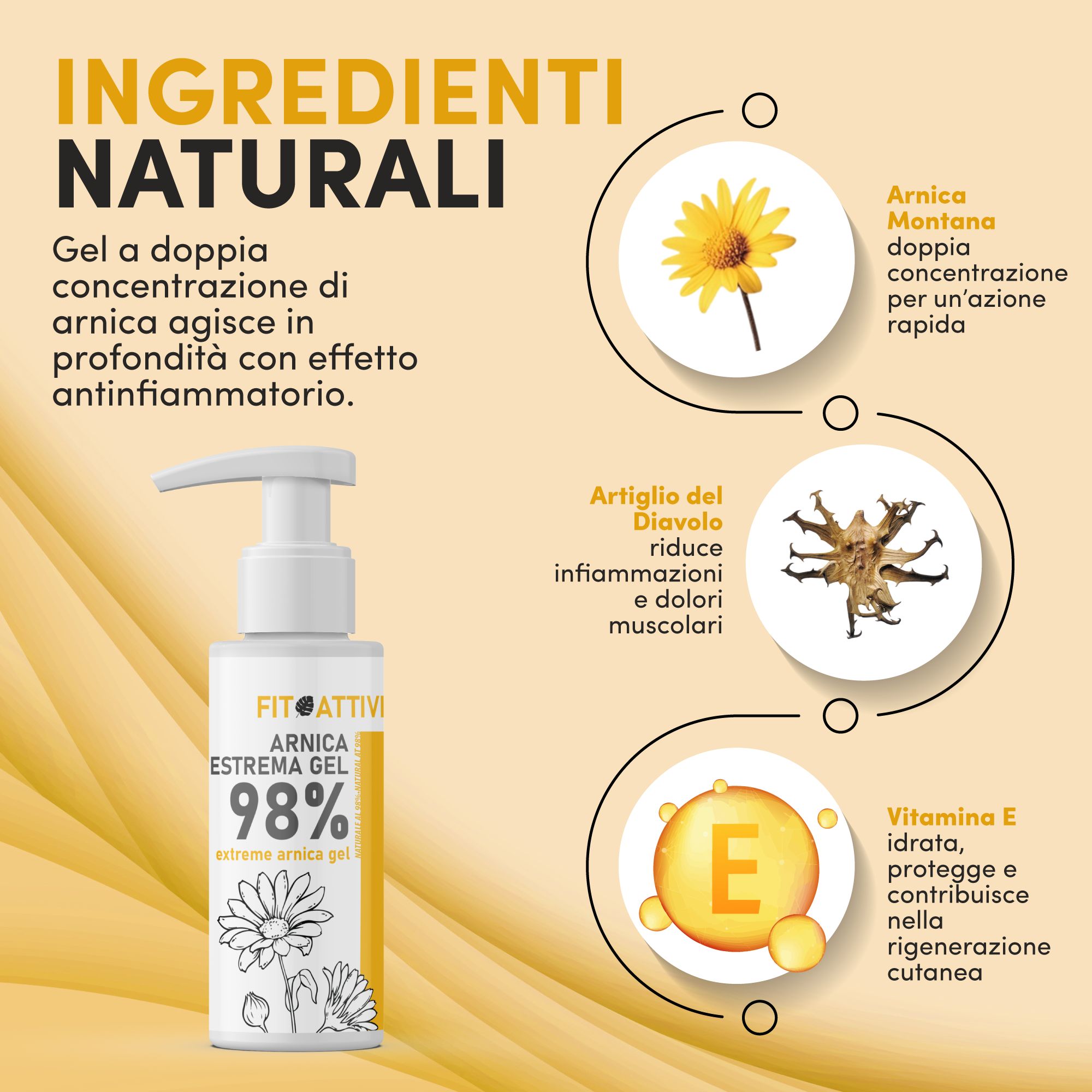 Flacone 'Fitoattivi Arnika Estrema Gel 98%'. Illustrazioni degli ingredienti: Arnica, Artiglio del diavolo, Vitamina E. Campi di testo.