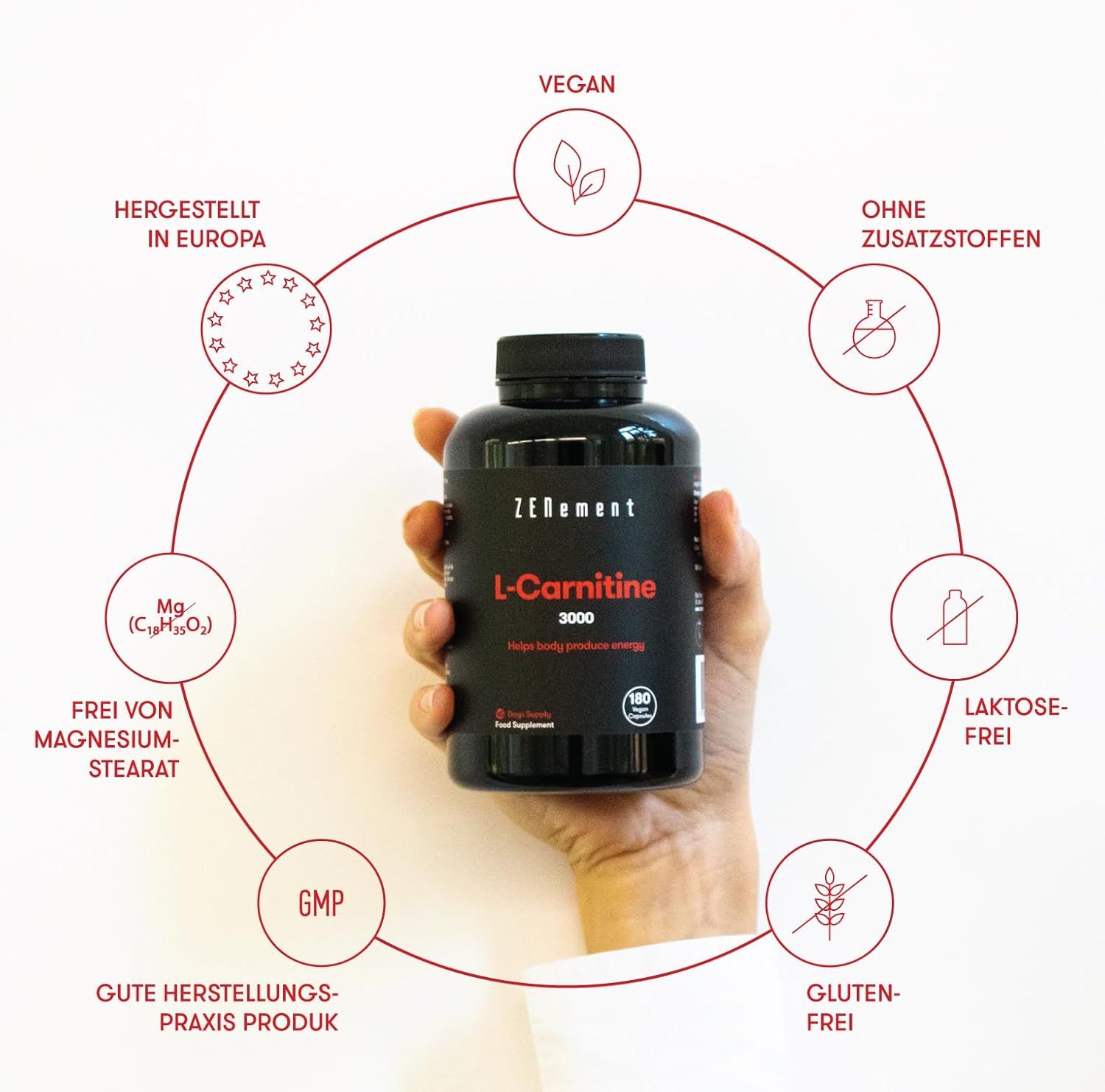 Flacone nero Zenement L-Carnitina 3000. Vegano, senza glutine, senza lattosio, senza additivi. Mano che tiene il flacone.