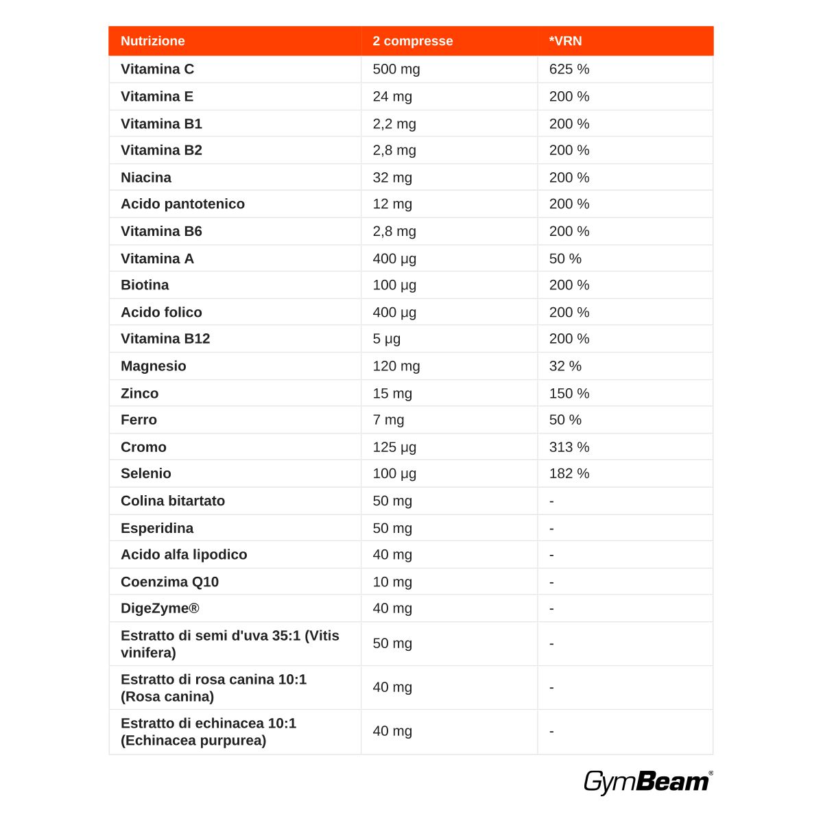 Tabella nutrizionale per GymBeam Vitality Complex, contiene 24 ingredienti.