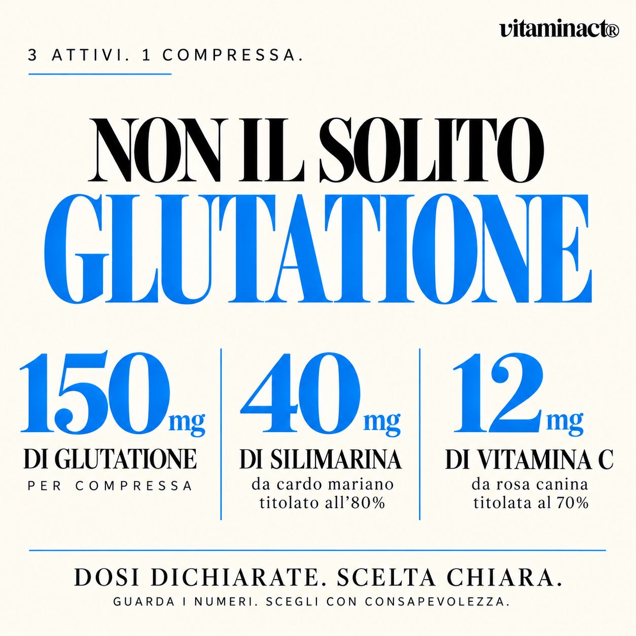 Tre attivi per compressa: 150mg di glutatione, 40mg di silimarina, 12mg di vitamina C.