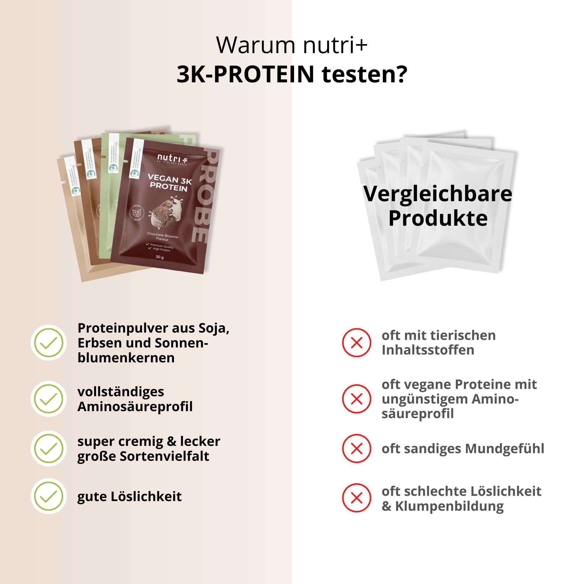 nutri+ Box di Campioni di Proteine Vegane 3K II