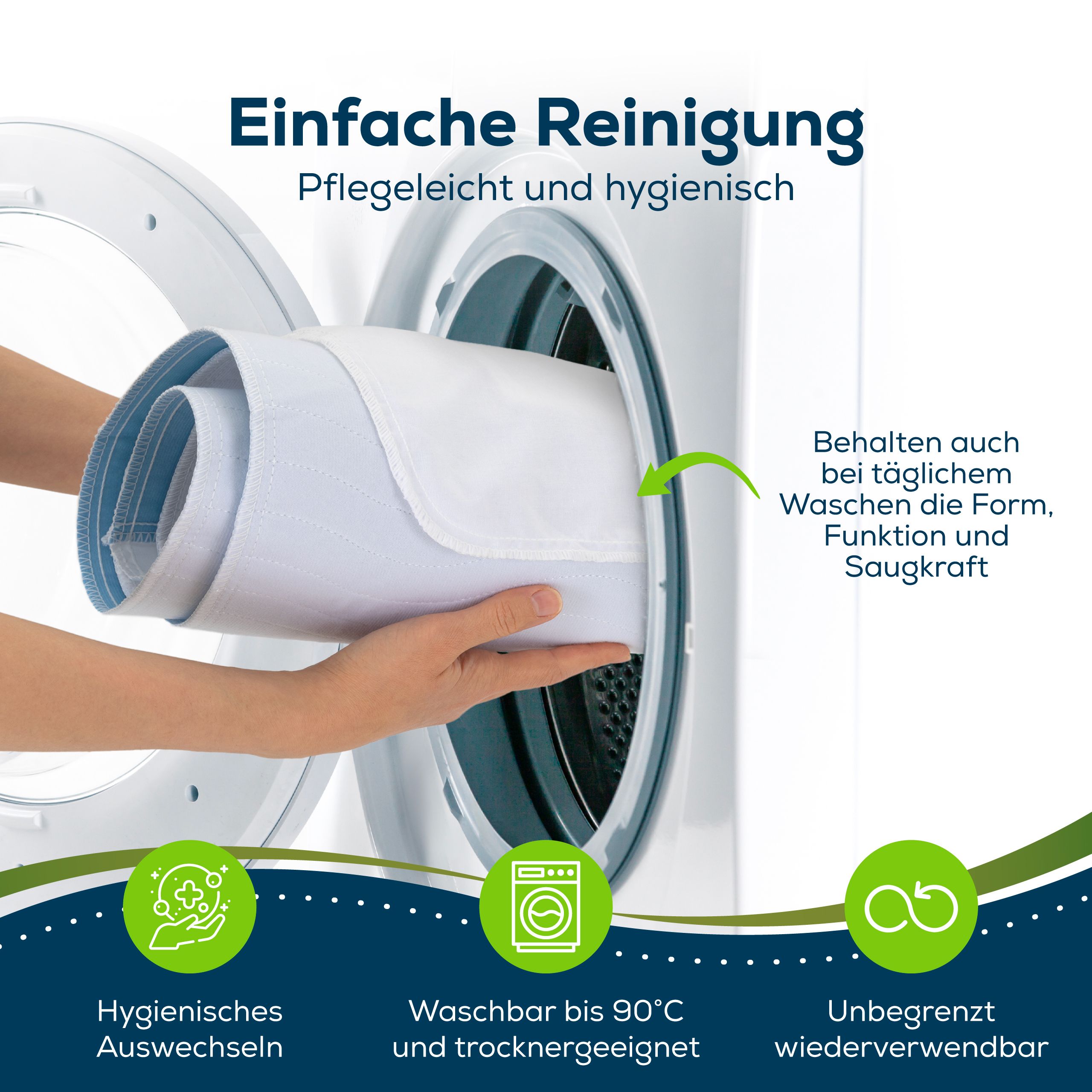 Coprimaterasso in lavatrice. Testo: Facile pulizia, lavabile a 90°C, adatto all'asciugatrice. Sostituzione igienica.