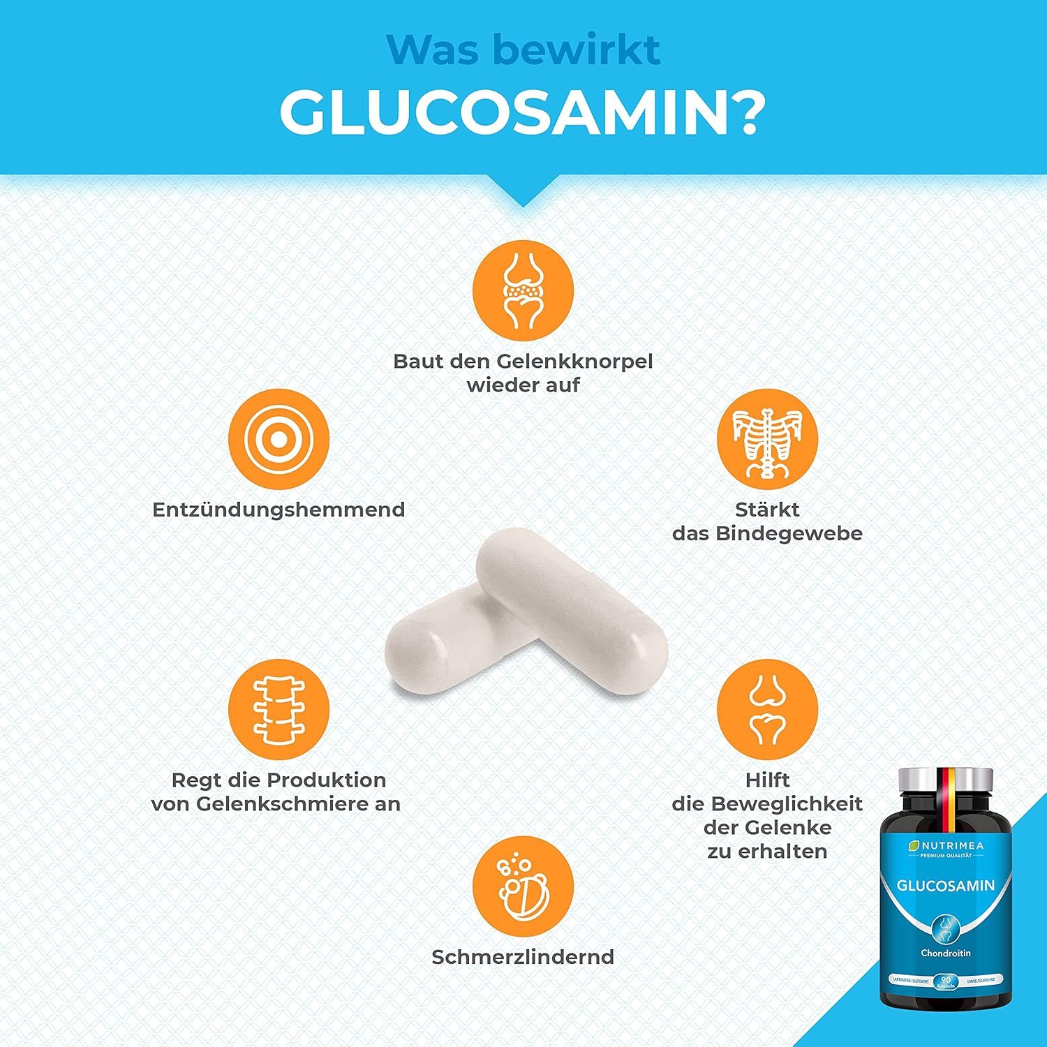 Due capsule bianche accanto a un'infografica. Mostra i benefici della glucosamina. Flacone sullo sfondo.