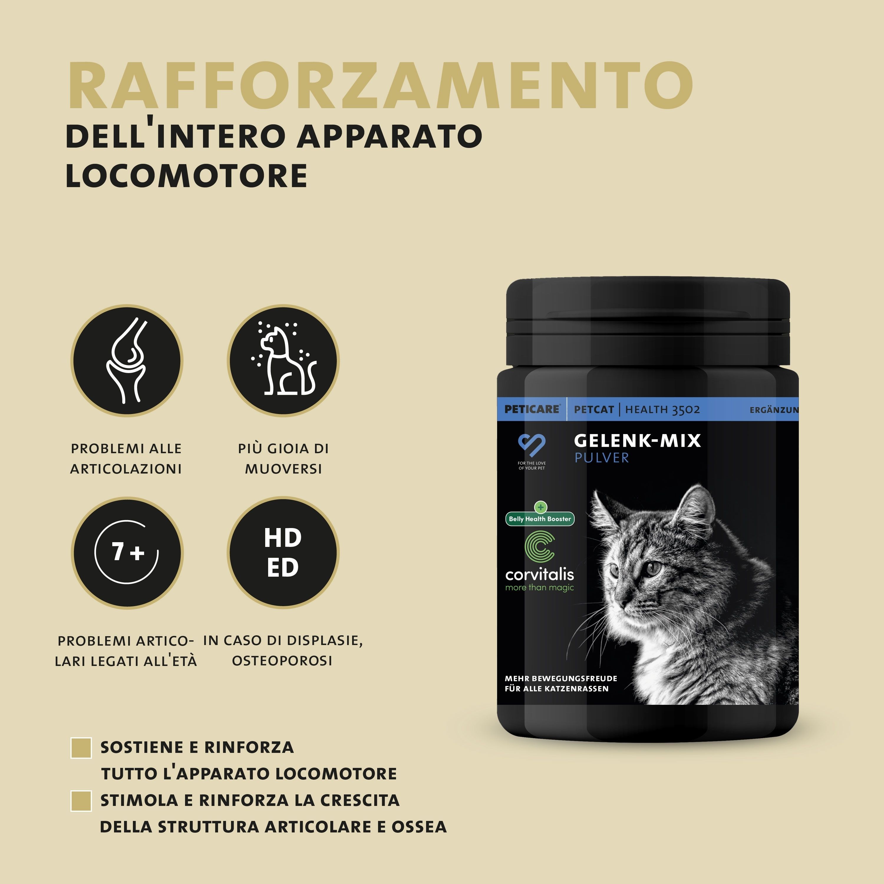 Barattolo nero con polvere. Testo: Gelenk-Mix Pulver. Loghi: Peticare, gatto.