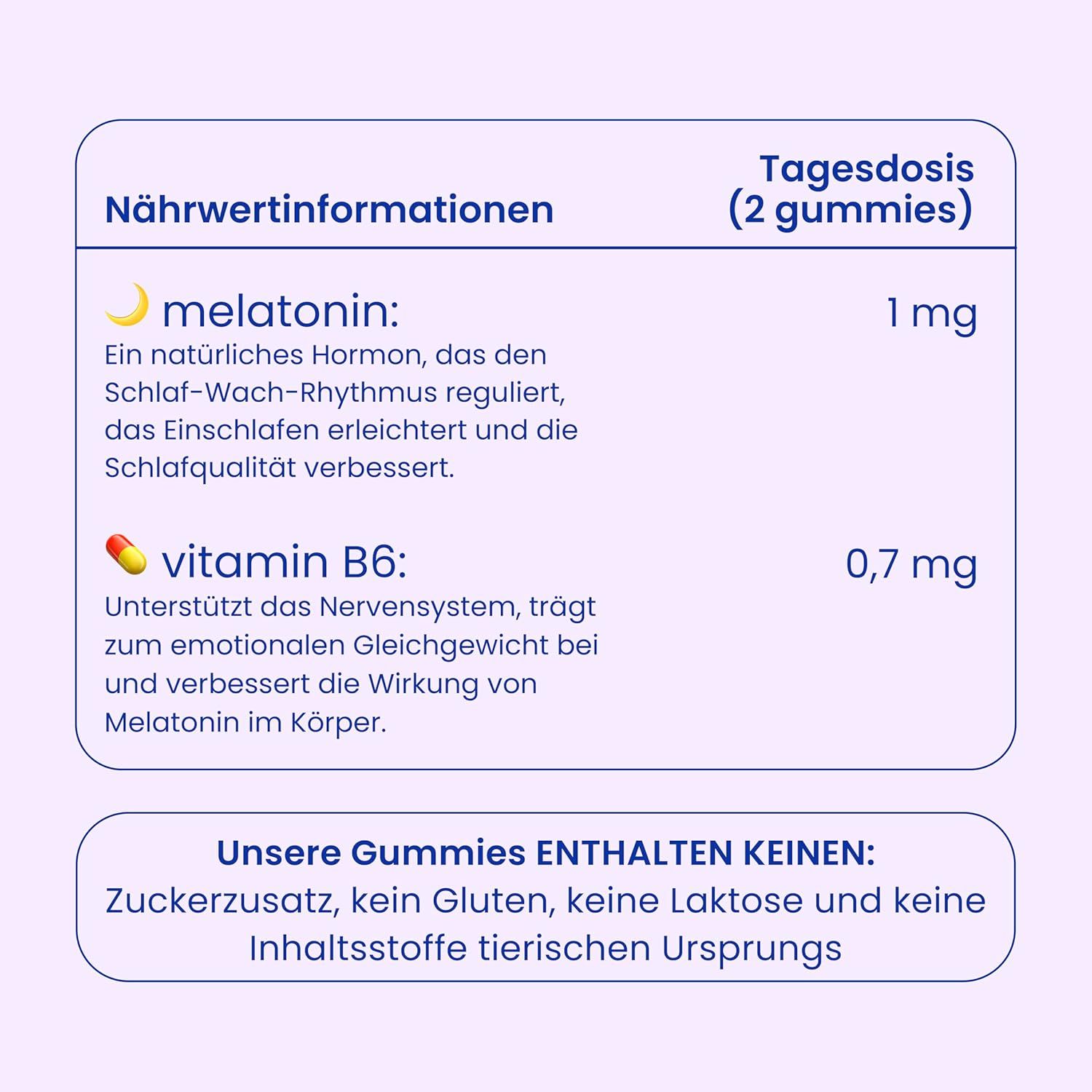Informazioni nutrizionali per Sweet Sleep Gummies. Melatonina 1 mg, vitamina B6 0,7 mg. Senza zucchero, glutine, lattosio e ingredienti animali.