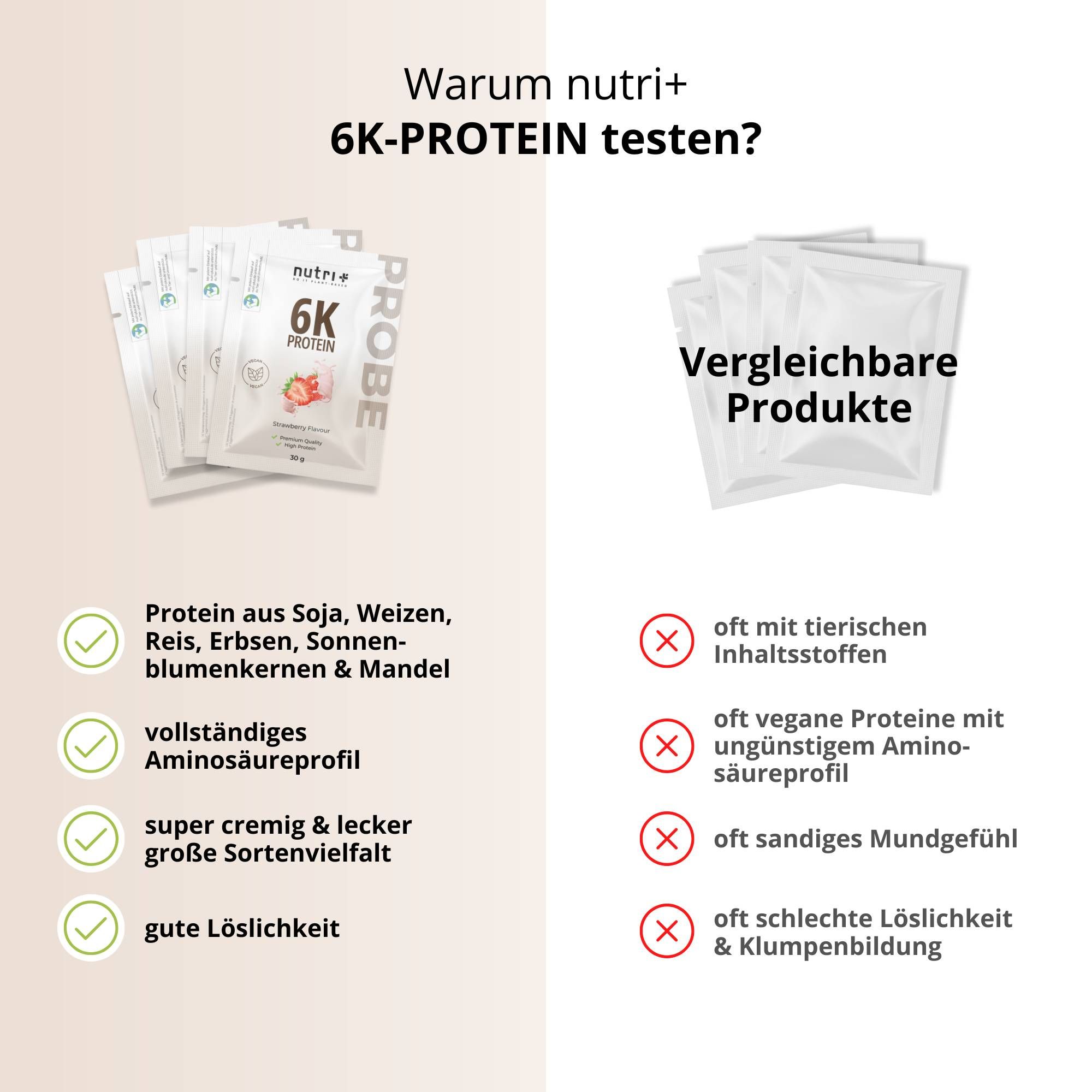 nutri+ Box di Campioni di Proteine Vegane 6K