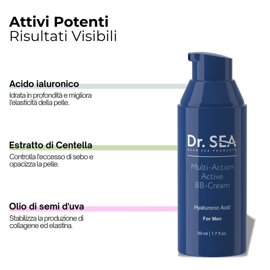 Flacone blu con Dr. SEA BB-Cream Multi-Action per uomo. Testo sugli ingredienti: acido ialuronico, estratto di Centella, olio di semi d'uva.