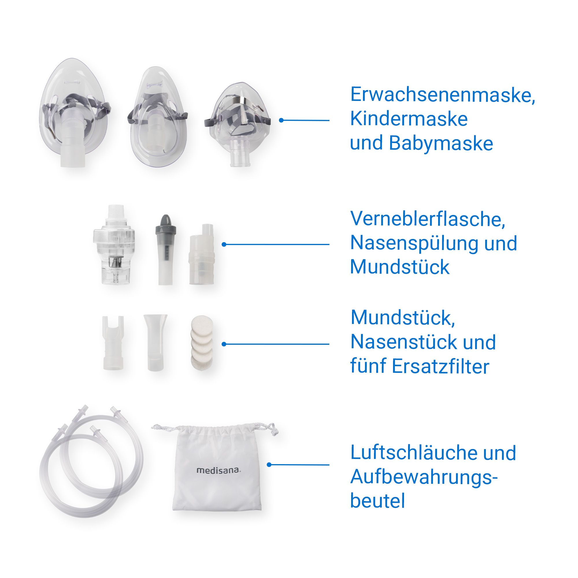 Accessori per inalatore Medisana IN 520: maschere, nebulizzatore, boccaglio, filtri, tubi.