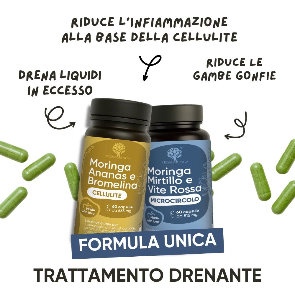 Due flaconi con capsule. Testo: Riduce l'infiammazione, riduce le gambe gonfie, Trattamento Drenante. Capsule verdi.