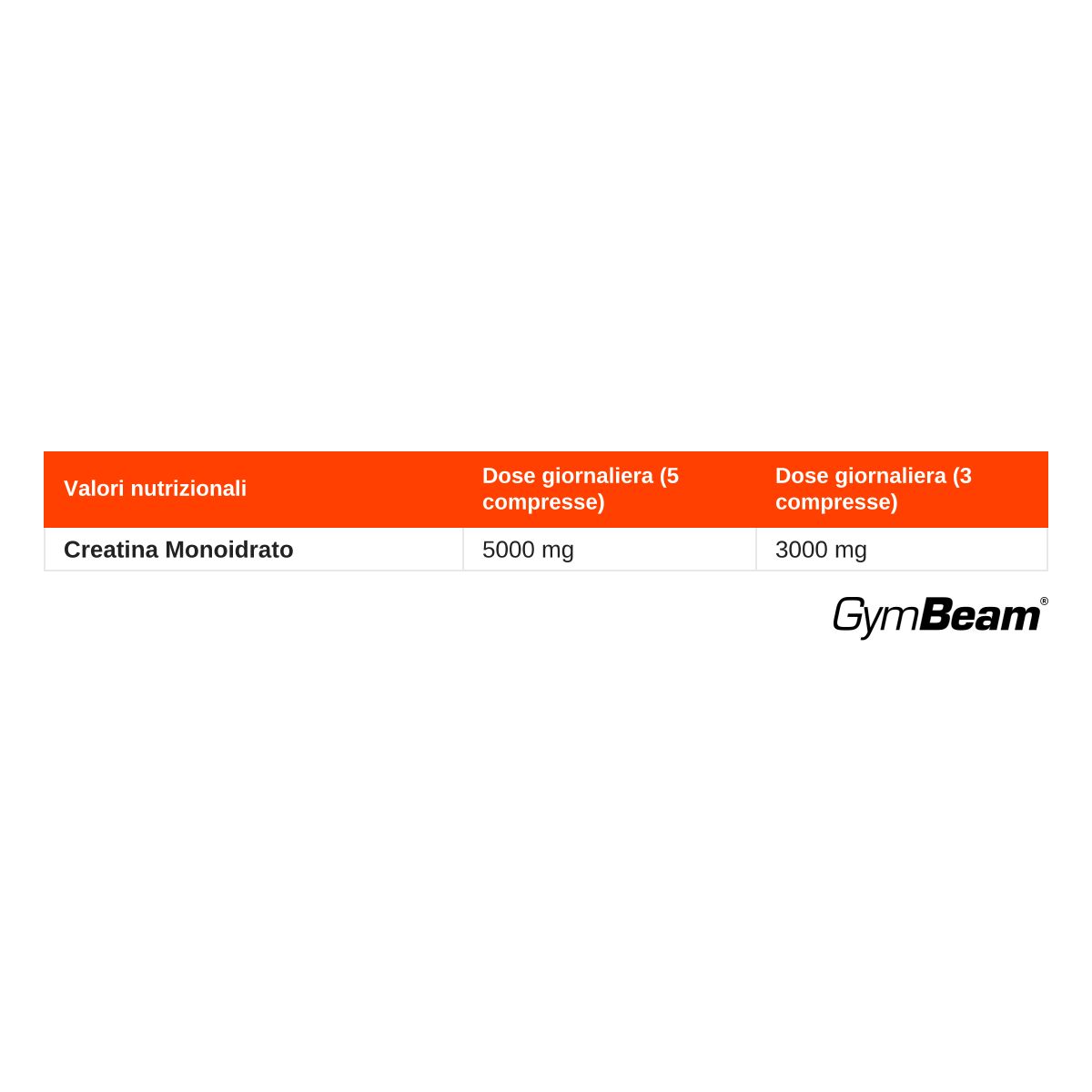 Valori nutrizionali per creatina monoidrato nel contenitore GymBeam.