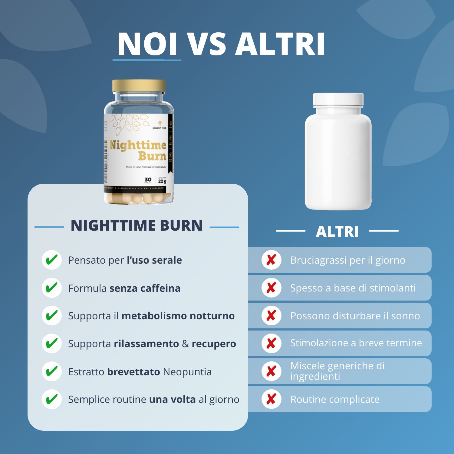 Confronto tra Golden Tree Nighttime Burn e altri prodotti, vantaggi evidenziati.