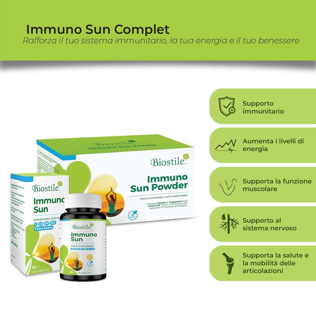 Prodotti Biostile Immuno Sun Komplett con infografica. Scatole, flacone e capsule. Testo e icone.