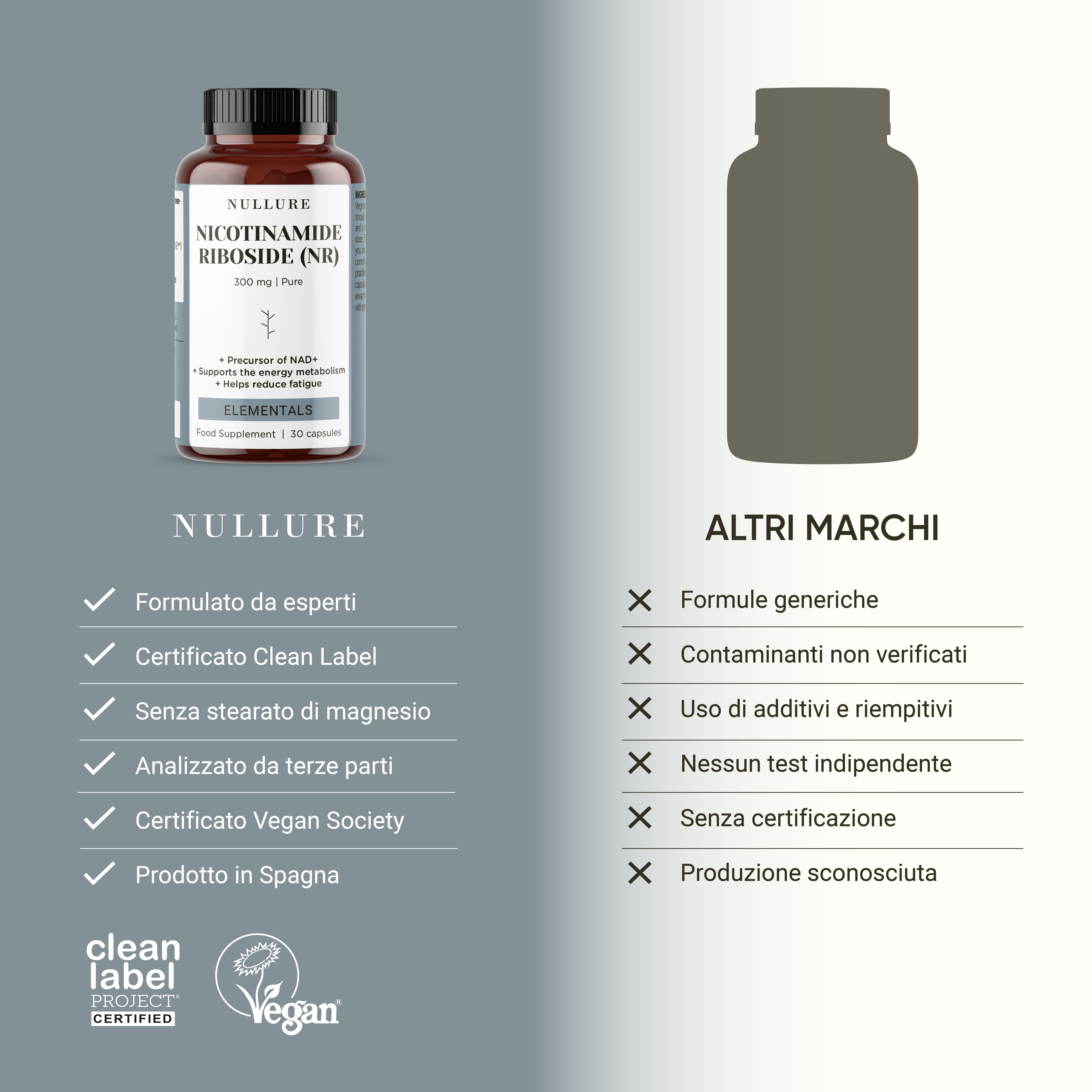 Confronto tra capsule di Nicotinamide Riboside Nullure e altri marchi, evidenziando le certificazioni.