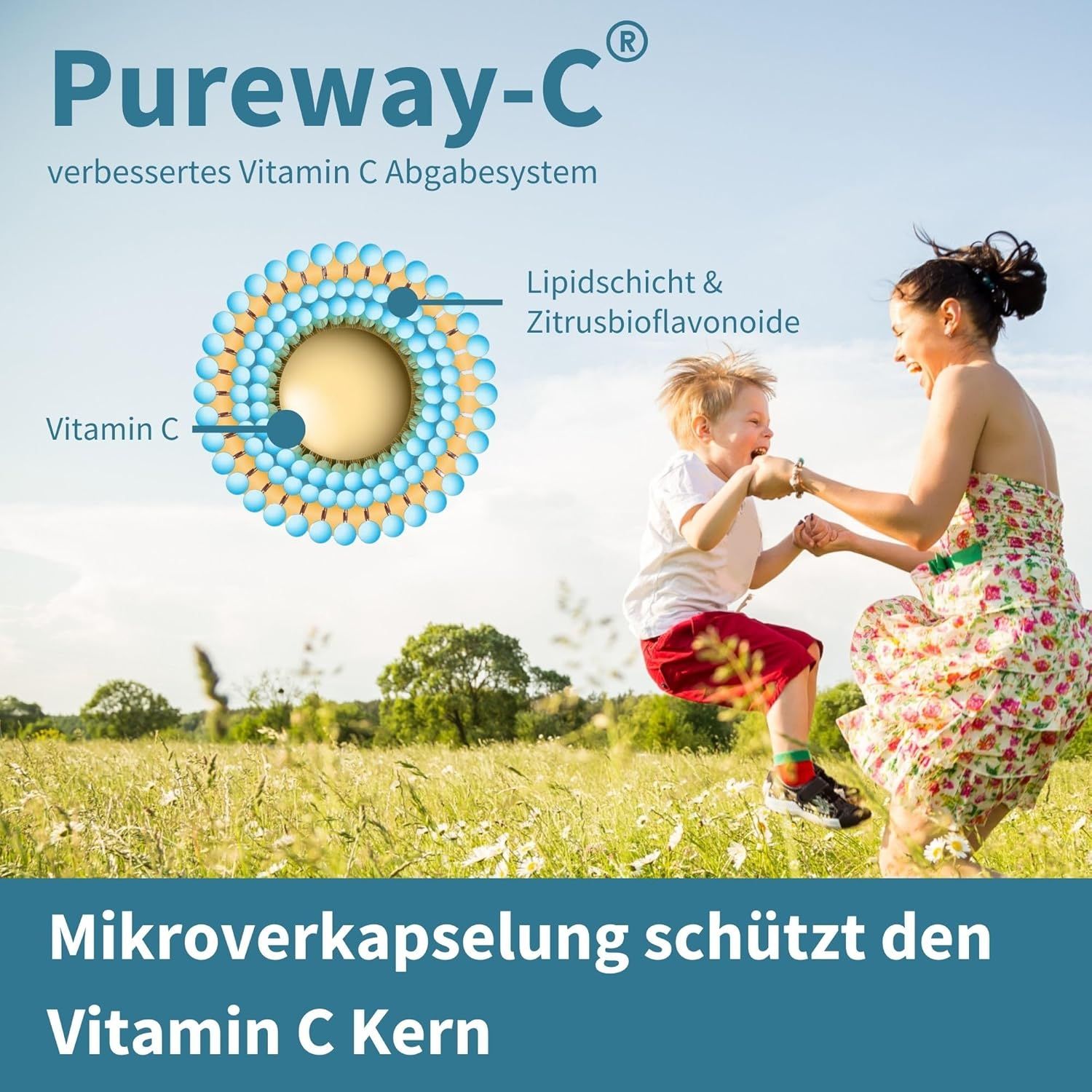 Rappresentazione grafica di Pureway-C. Un bambino e una donna giocano in un campo. Testo: La micro-incapsulazione protegge il nucleo della vitamina C.