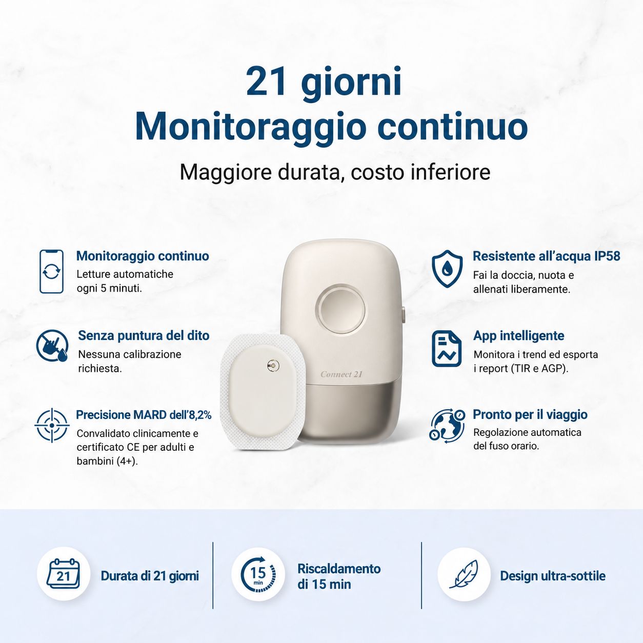 Connect 21 CGM: sensore, trasmettitore, scatola. Monitoraggio 21 giorni, impermeabile IP58, app intelligente, ideale per viaggi.