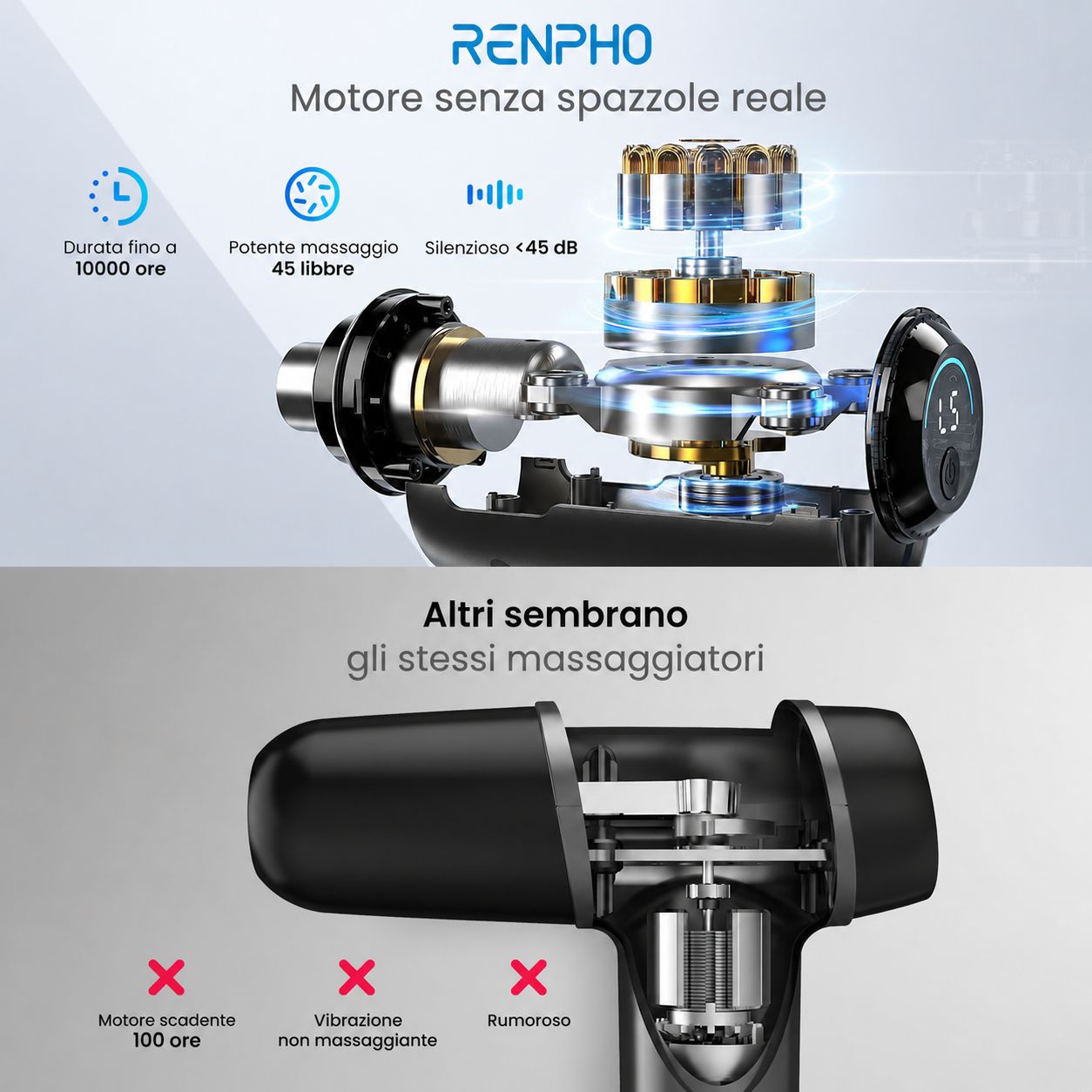 RENPHO Pistola massaggiante Massage Gun