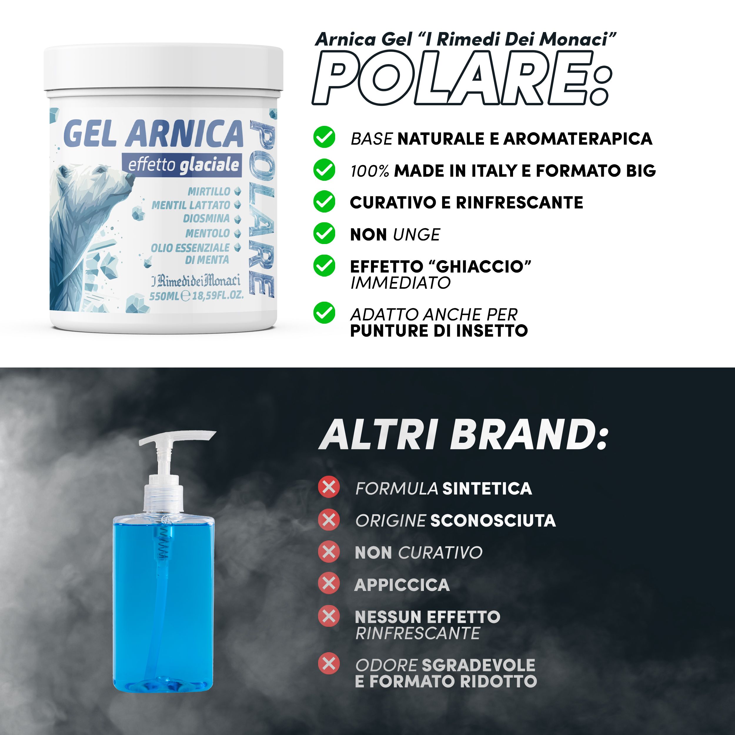 Elenco prodotti e ingredienti. Gel Arnica, illustrazione orso polare. Testo: Gel Arnica, effetto glaciale, POLARE. Vantaggi e svantaggi di altri marchi.