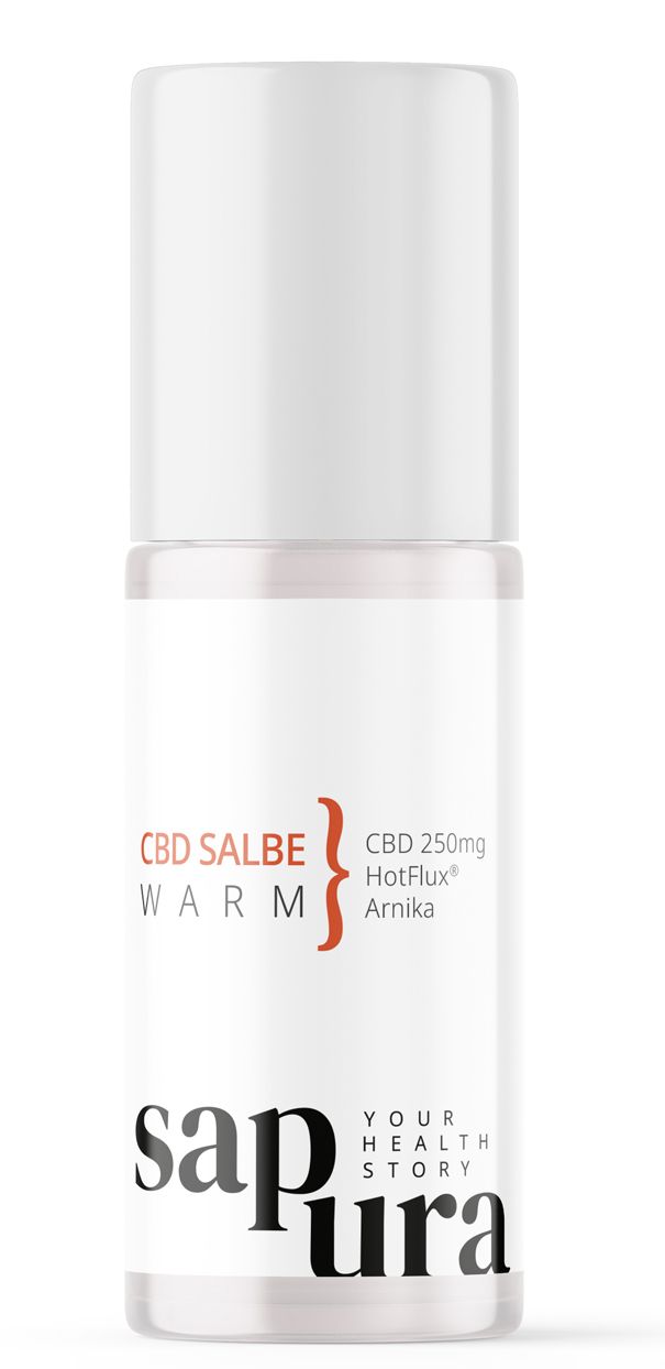 Pomata riscaldante al CBD  ⭐ Roll-on ⭐ Unguento antidolorifico extra forte