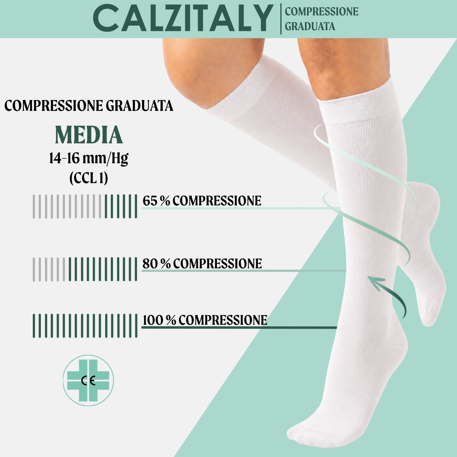CALZITALY Gambaletti Cotone Compressione Graduata 14-16 mm/Hg, Calze Medicali Unisex Made in Italy