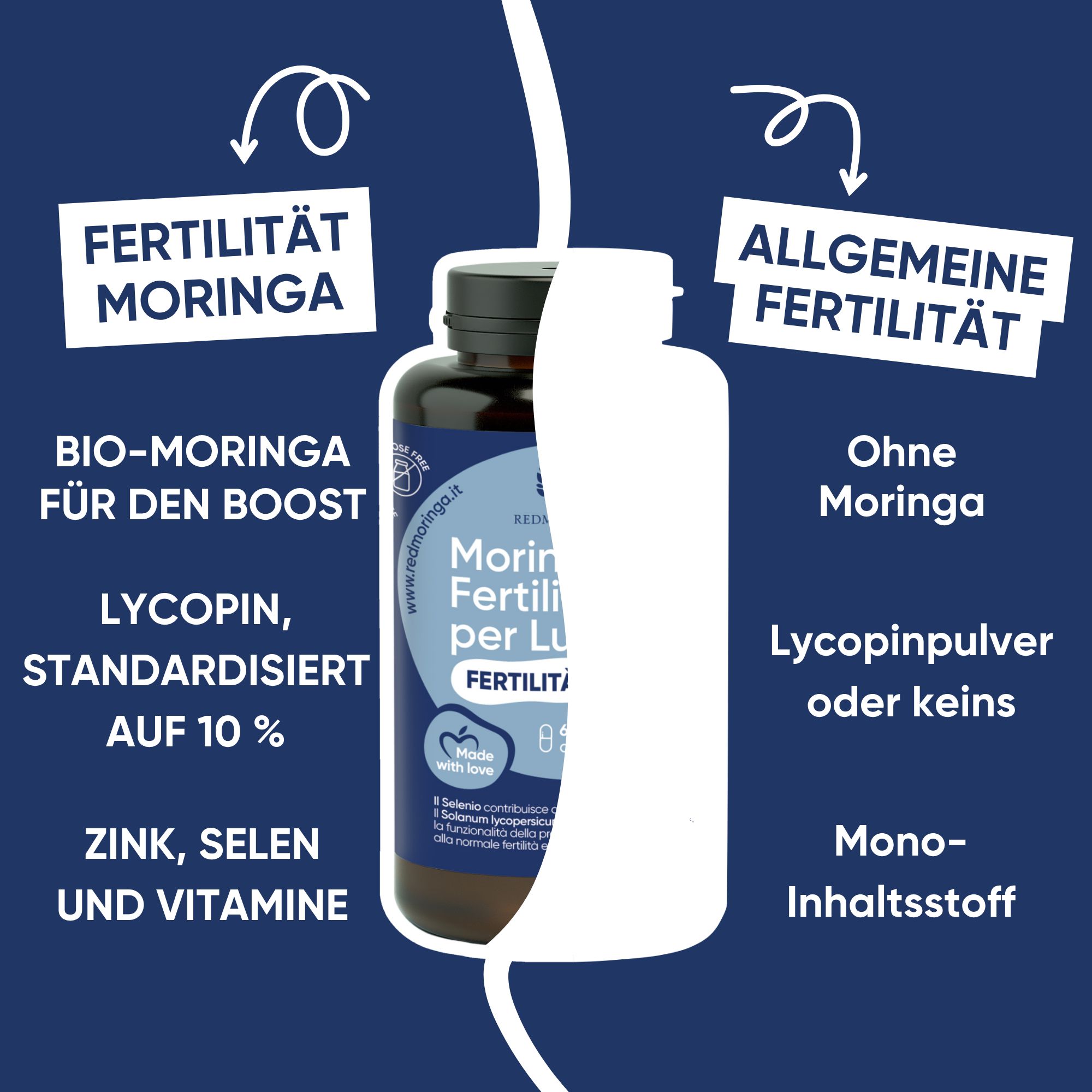 Flacone RedMoringa Fertility per Lei con testo su Bio-Moringa, Licopene, Zinco, Selenio e Vitamine.