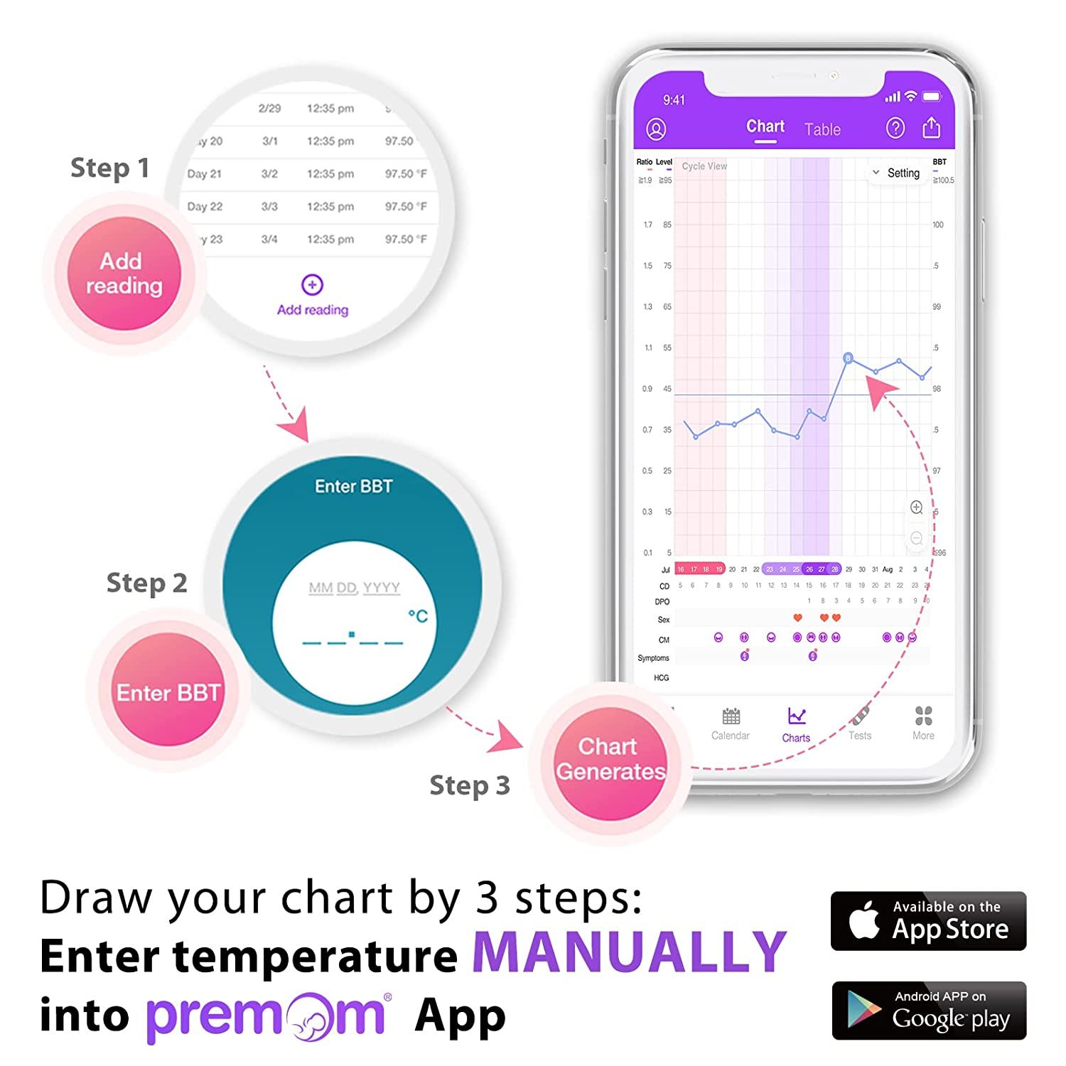 Istruzioni per inserire manualmente la temperatura nell'app premom. Passaggi: inserire la temperatura, inserire BBT, generare il grafico.