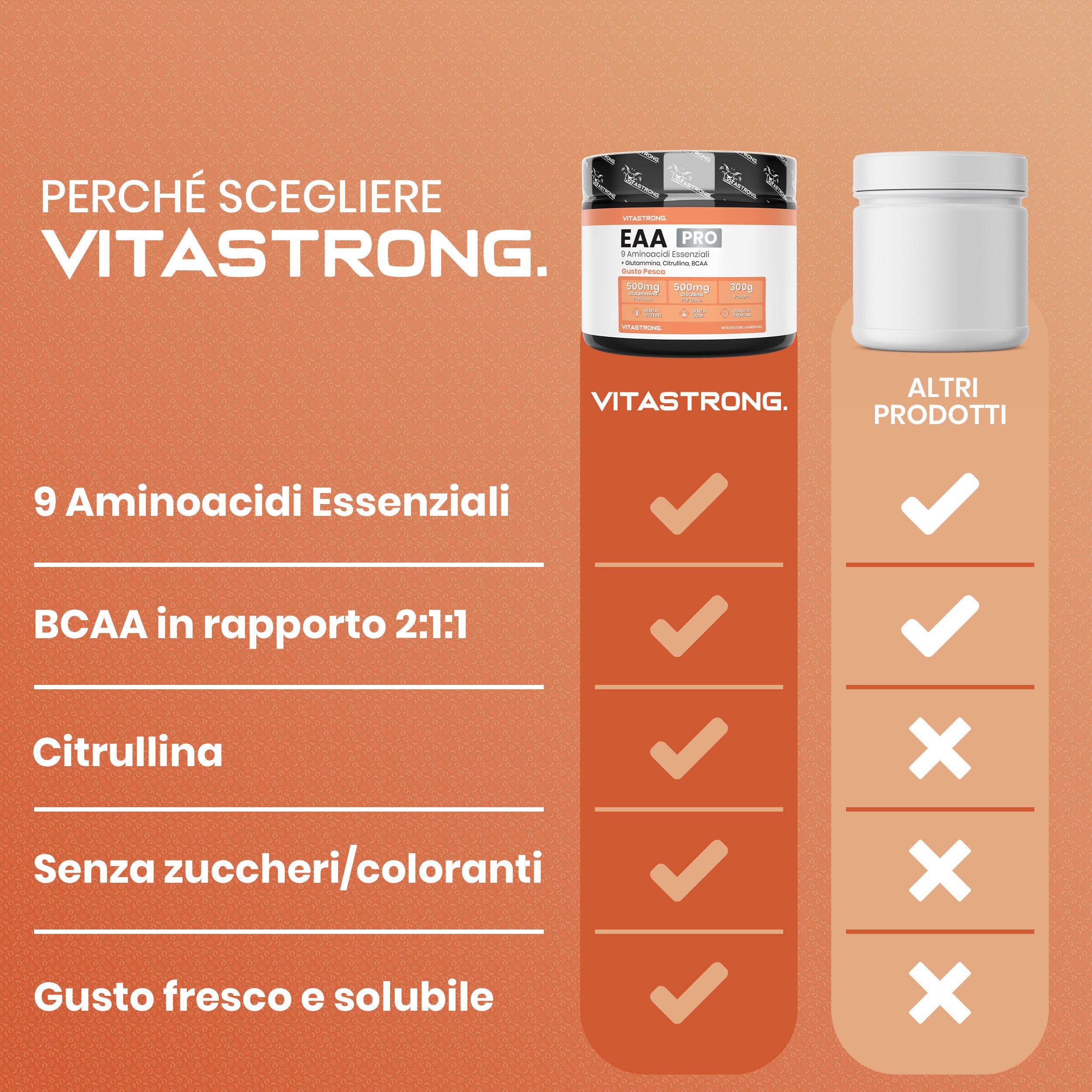 Vitastrong EAA Pro, barattolo. 9 aminoacidi, BCAA, glutammina. Gusto pesca. Confronto con altro prodotto.