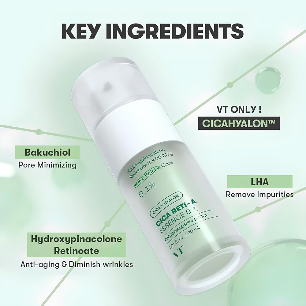 Flacone del prodotto con testo. Scritta: Cica Reti-A Essence 0.1. Ingredienti: Bakuchiol, Hydroxypinacolone Retinoate, LHA. Sfondo verde.