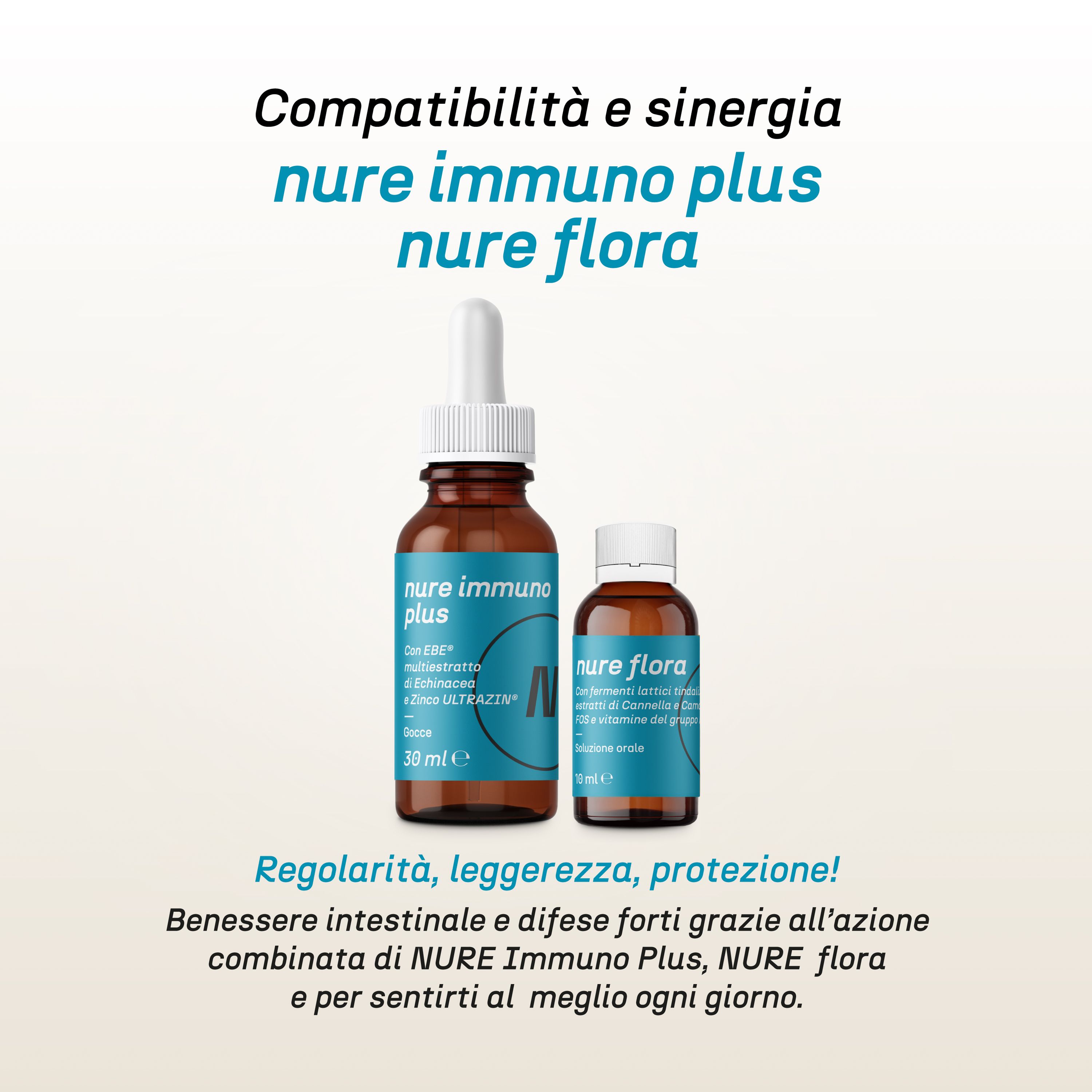 NURE Probiota Plus 30 cps da 500 mg | Integratore Probiotico per l'Equilibrio Intestinale