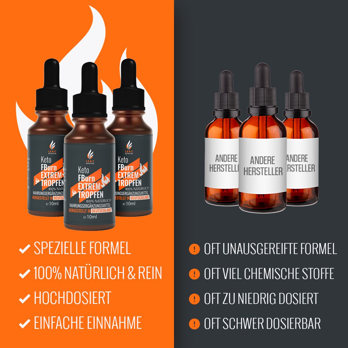 Diversi flaconi del prodotto. Confronto con altri prodotti. Testo: Formula speciale, 100% naturale, ad alto dosaggio, facile assunzione.