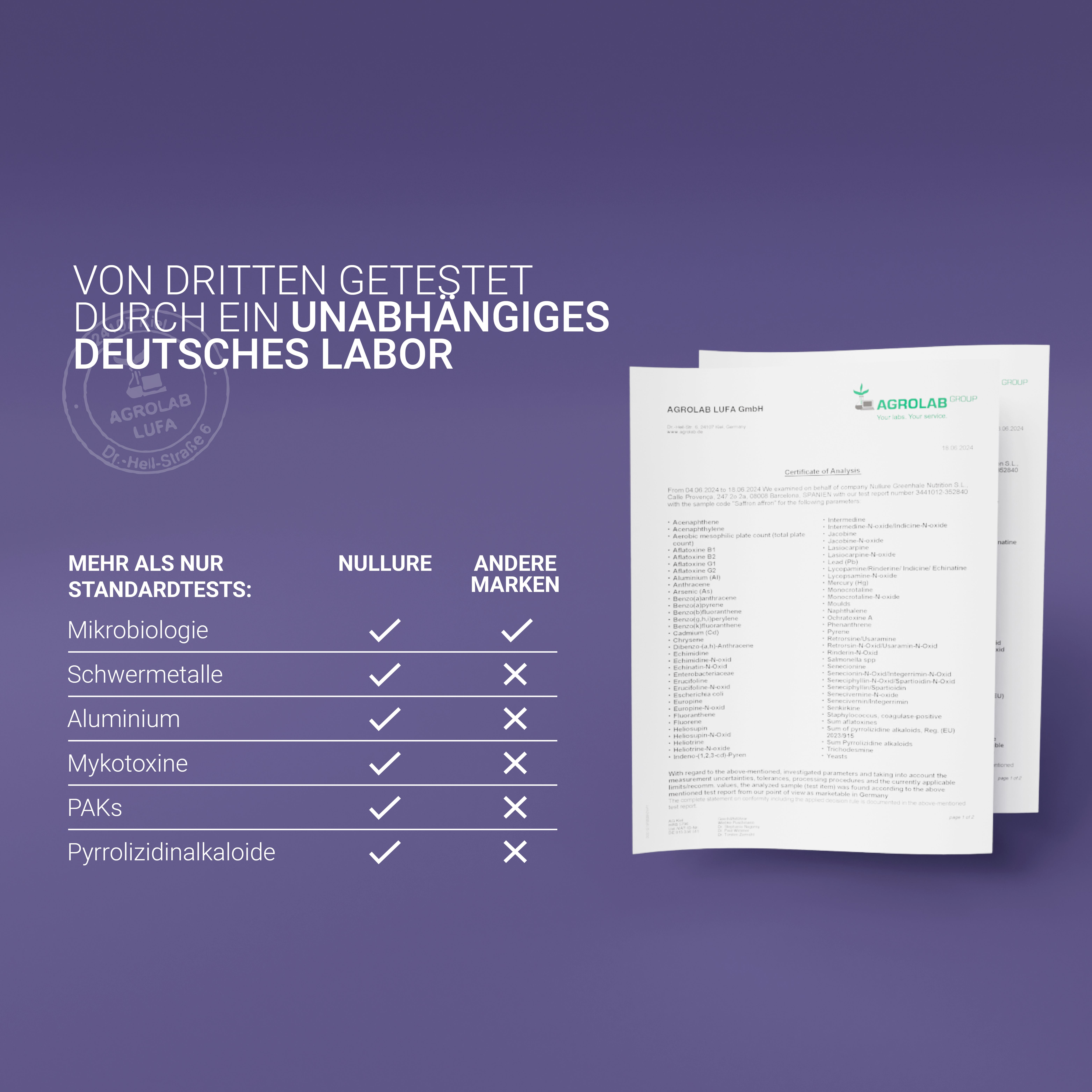 Due documenti con tabelle. Testo: Testato da terzi. Sigillo: Agrolab Lufa. Testo: Più che test standard.