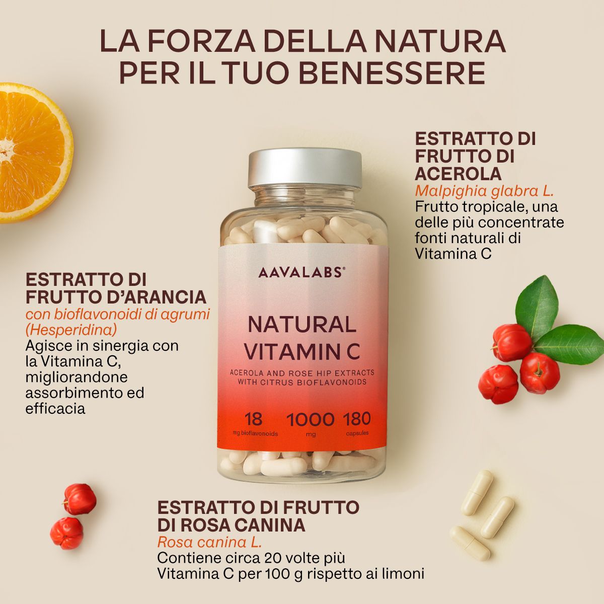 Flacone di capsule. Scritta: Natural Vitamin C. Ingredienti.