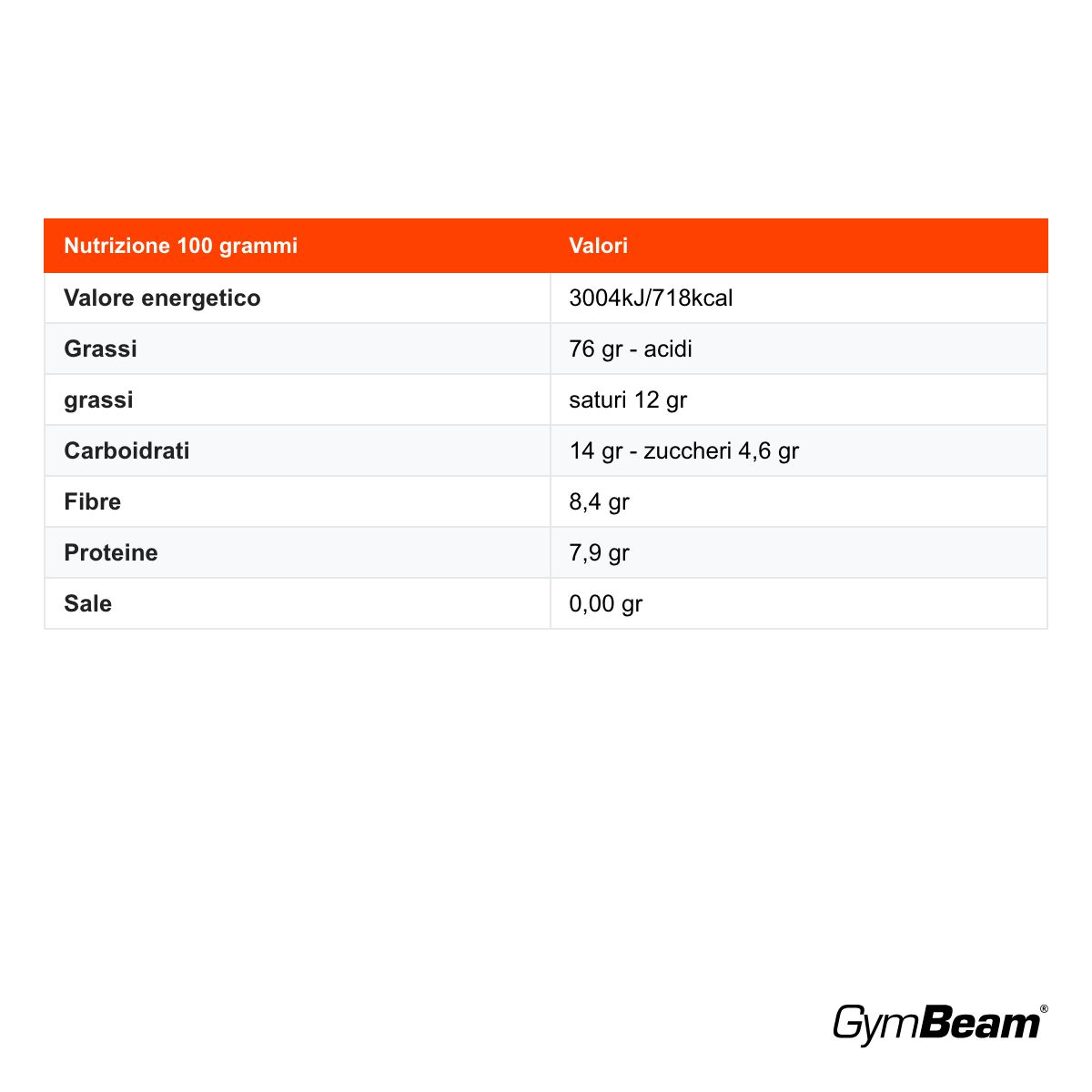 GymBeam noci di macadamia croccante