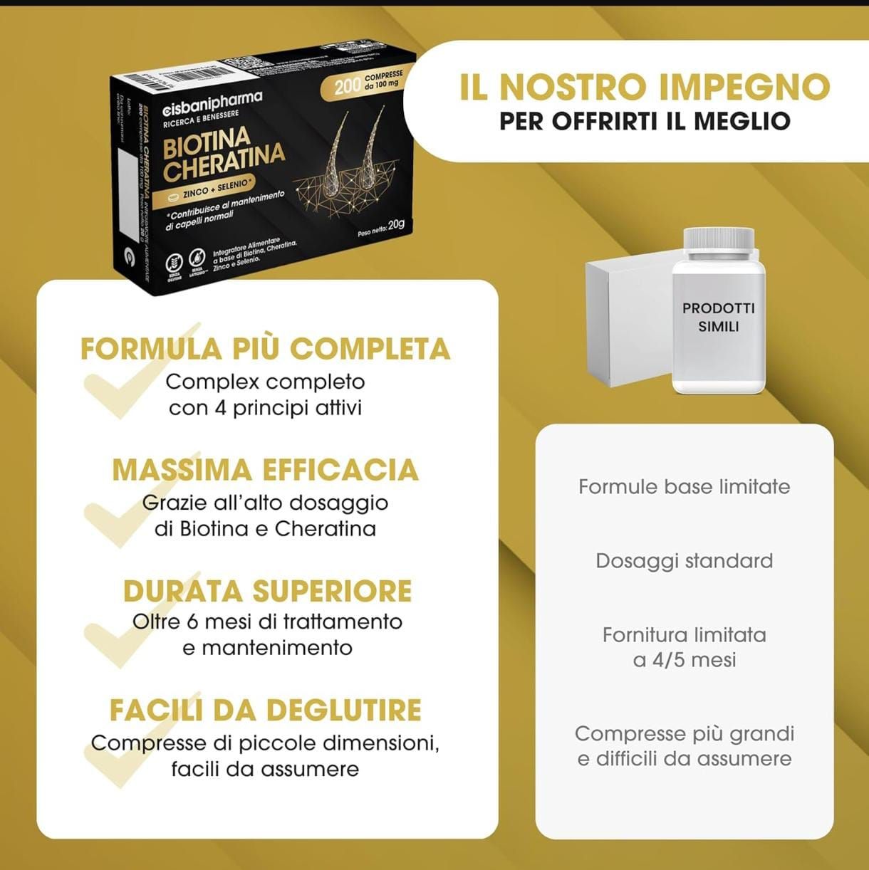 Cisbani Pharma Biotina Cheratina - integratore capelli e rinforzante unghie