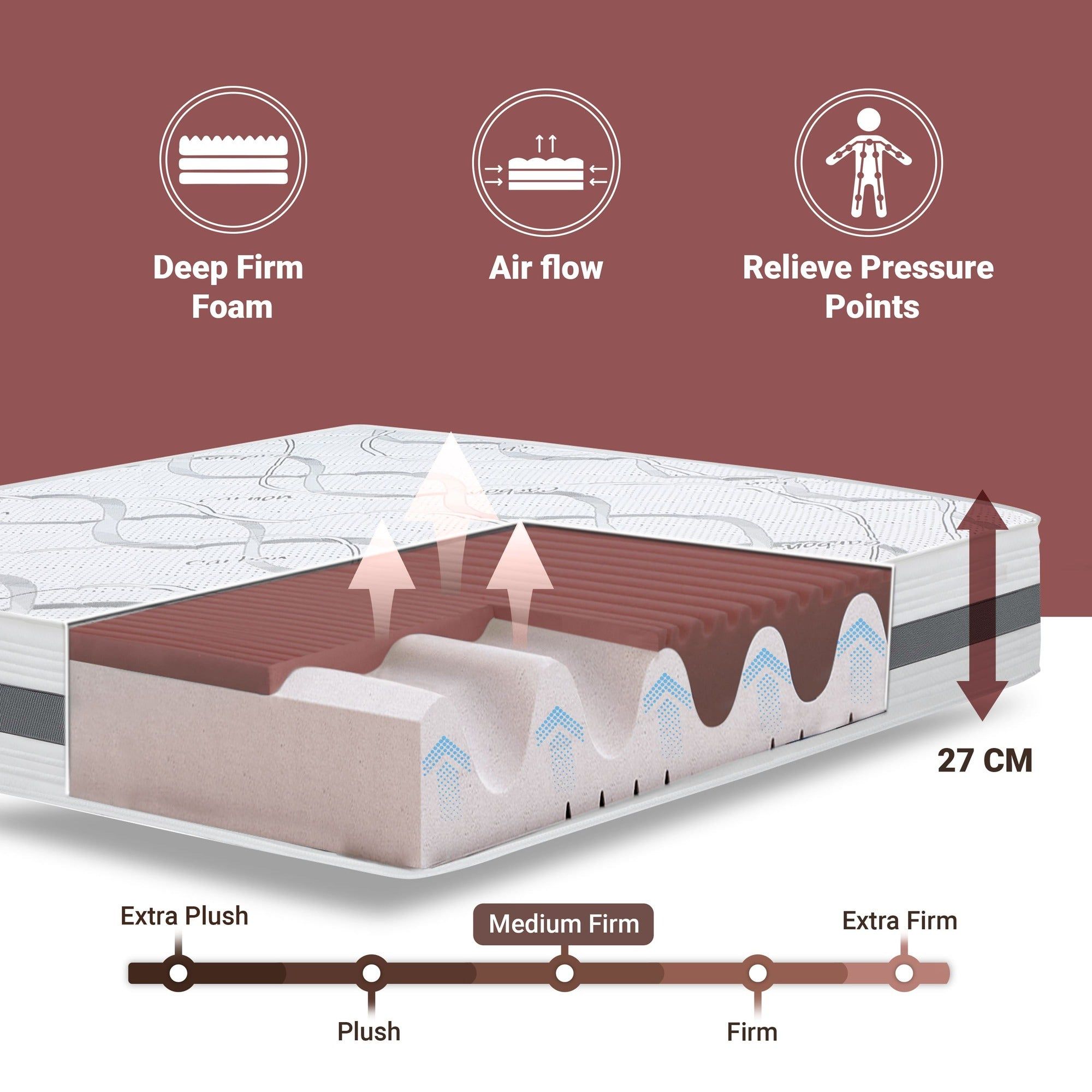 The White Stone Materasso in Memory Foam a Una Piazza e Mezza 120x190 Altezza 27 cm