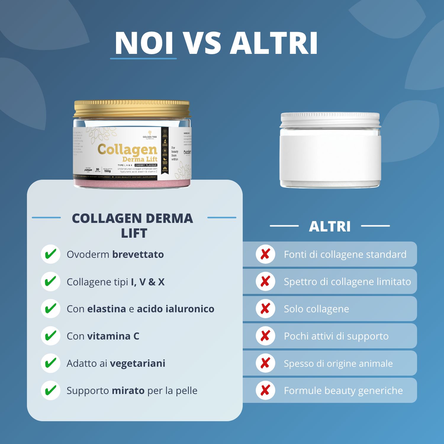 Confronto: Golden Tree Collagen Derma Lift vs altri. Con Ovoderm, Vitamina C, per vegetariani.