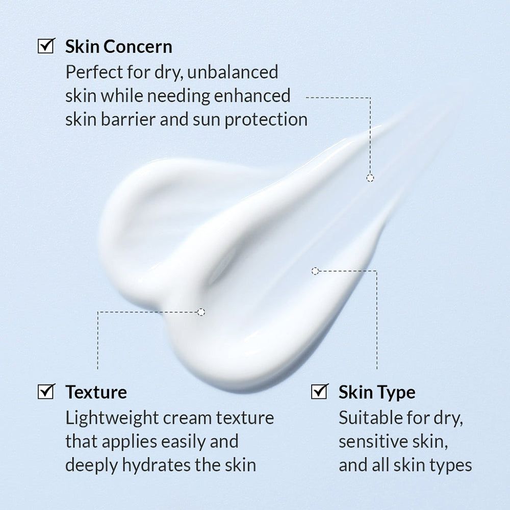 Grafico della texture della crema. Testo: 'Per pelli secche e squilibrate', 'Texture crema leggera', 'Per pelli secche, sensibili'.