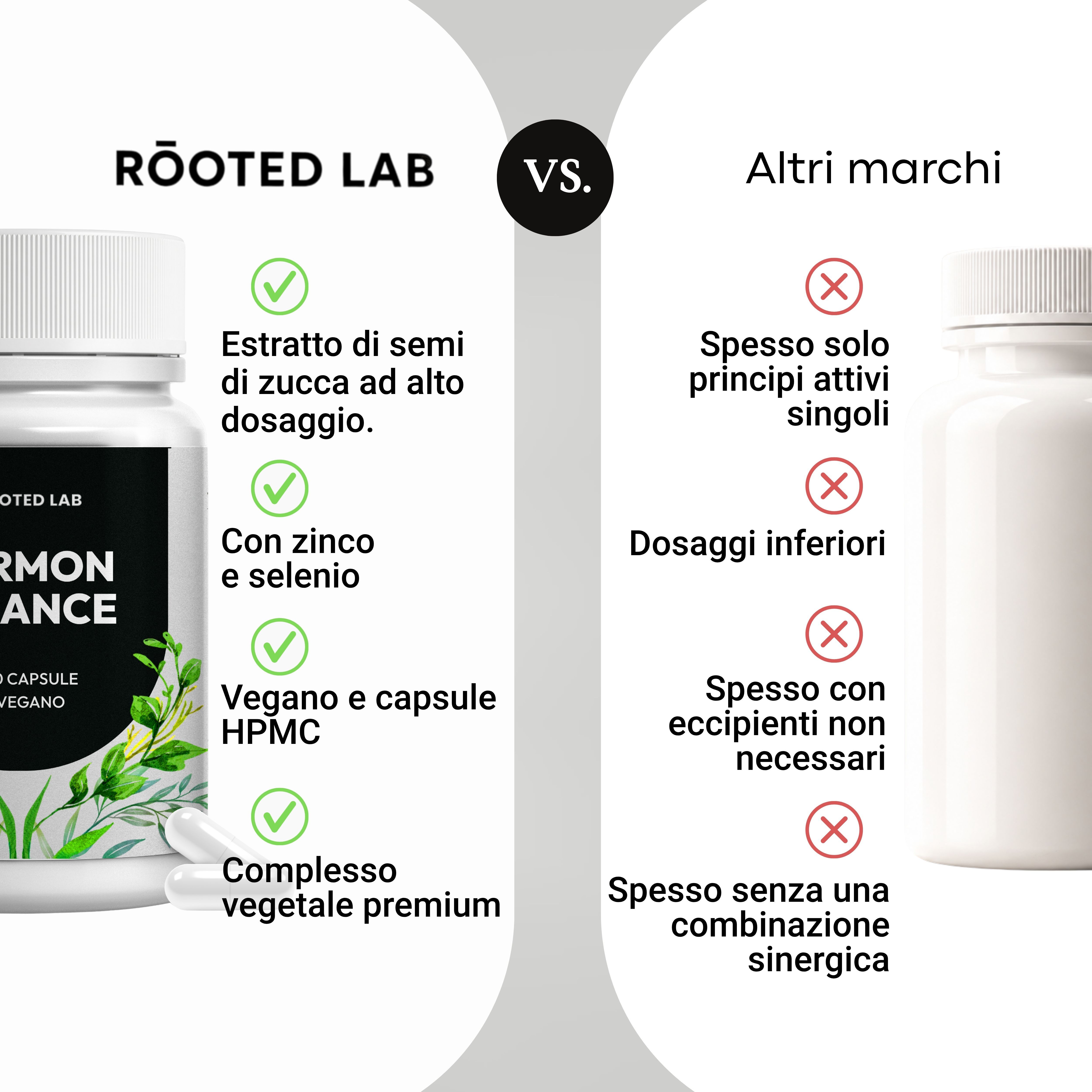 Confronto: Hormon Balance con sigilli vs altri marchi con croci. Contiene 120 capsule.