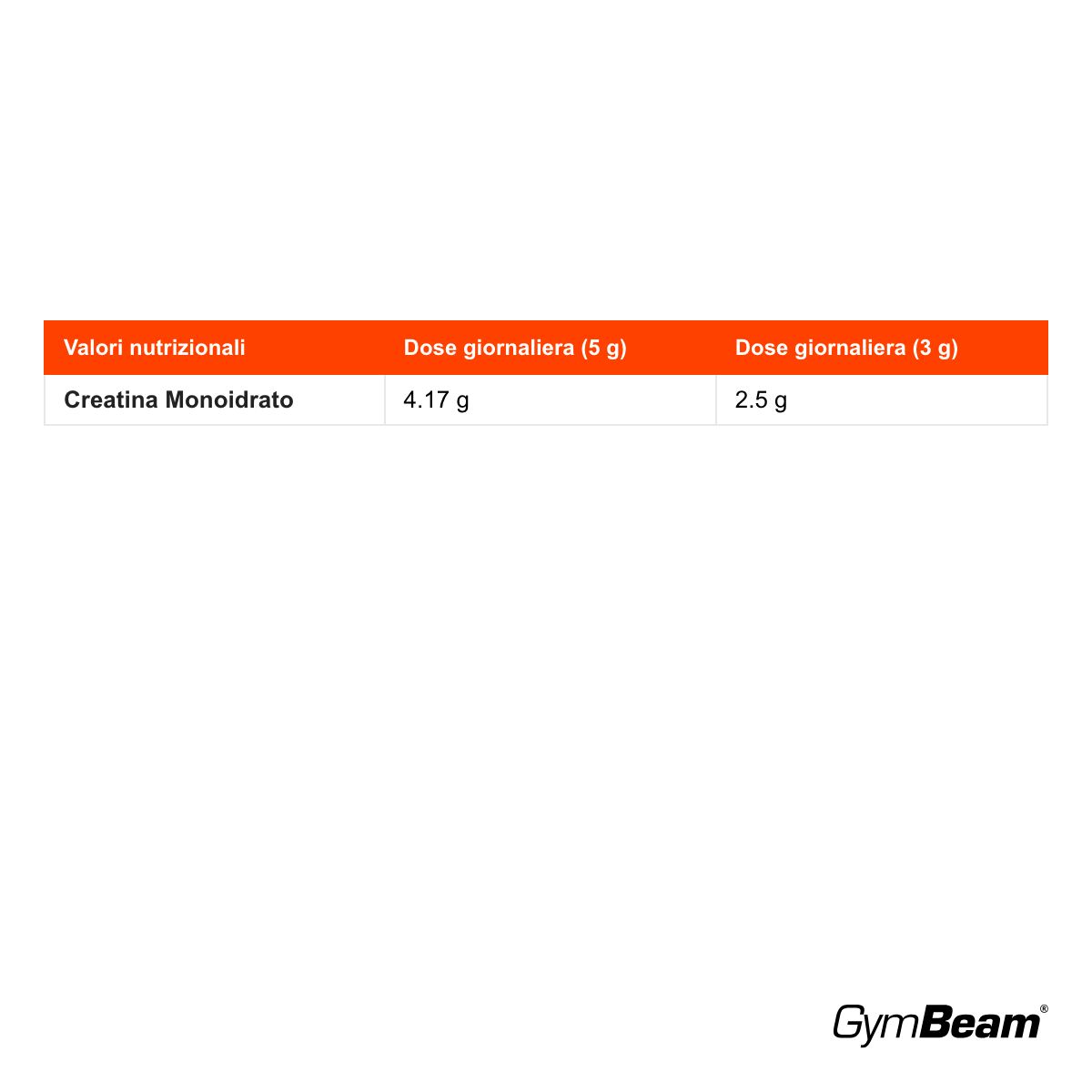 GymBeam 100% Creatina Monoidrato incrementa le prestazioni fisiche, Mela Verde