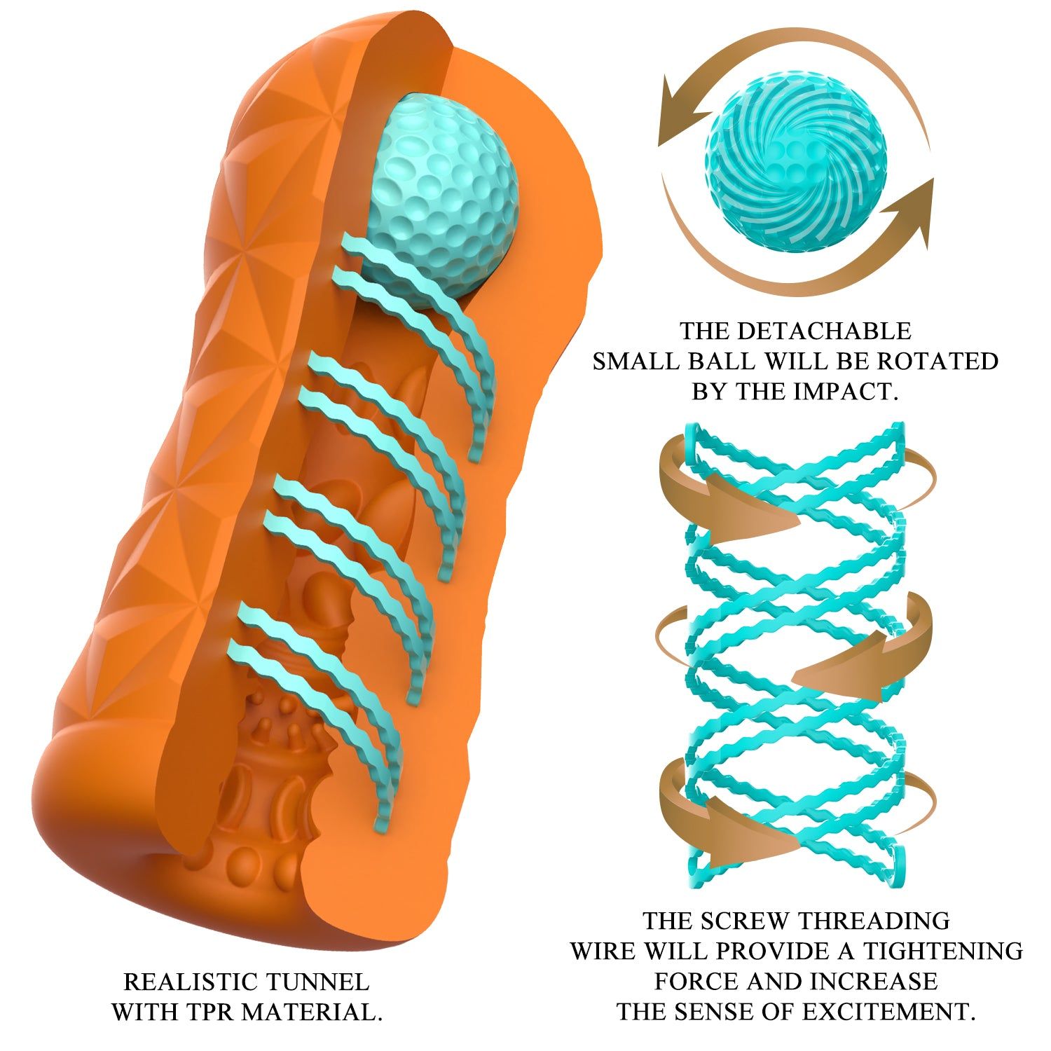 Masturbatore arancione con texture e sfera blu. Testo: "REALISTIC TUNNEL WITH TPR MATERIAL".