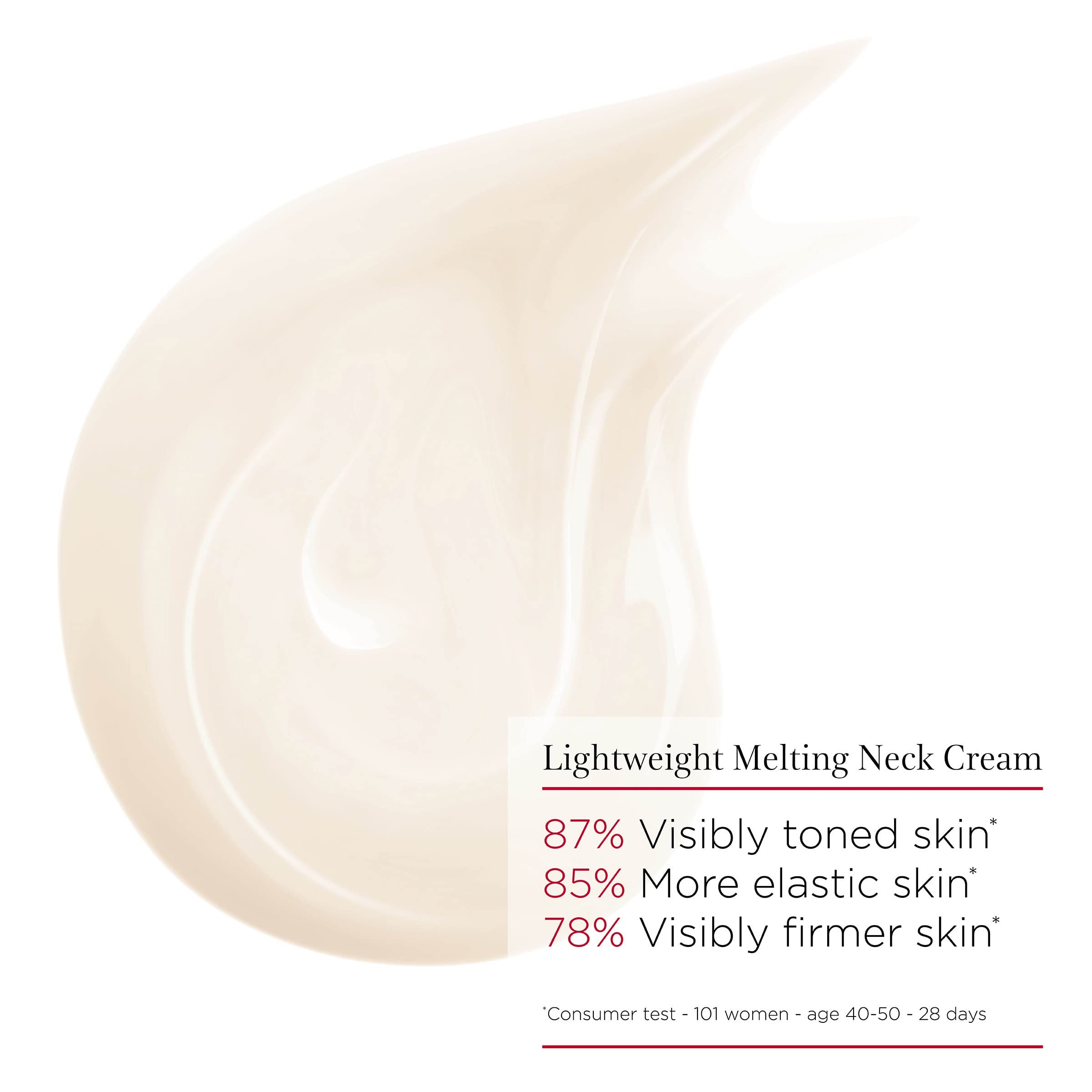 Texture crema. Testo: Lightweight Melting Neck Cream. 87% pelle visibilmente tonica, 85% pelle più elastica, 78% pelle più soda.
