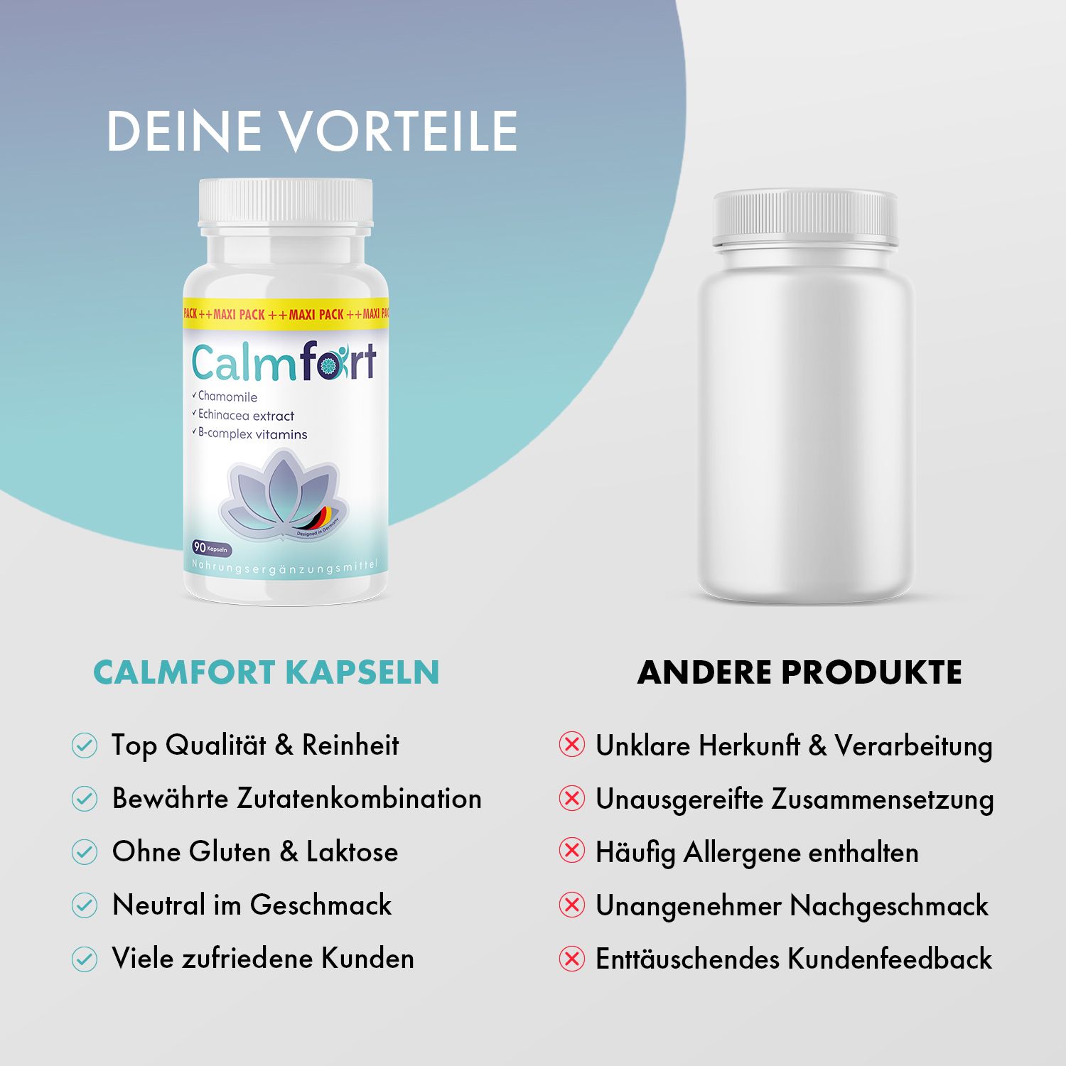 Confronto tra capsule Calmfort e altri prodotti. Calmfort: qualità superiore, ingredienti comprovati, senza glutine e lattosio. Altri: origine incerta, allergeni.