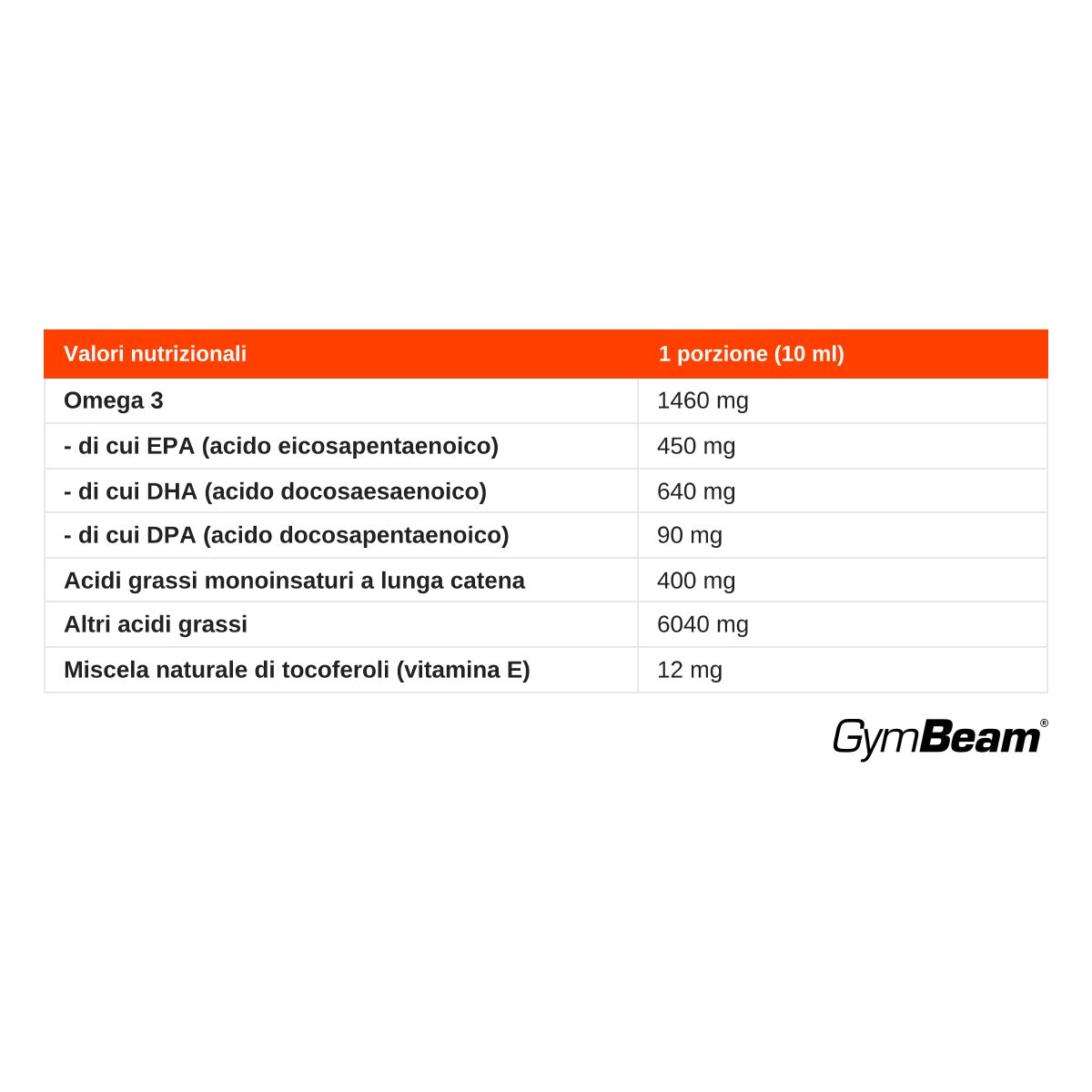 GymBeam Olio di Pesce Omega 3 Premium agli Agrumi liquido