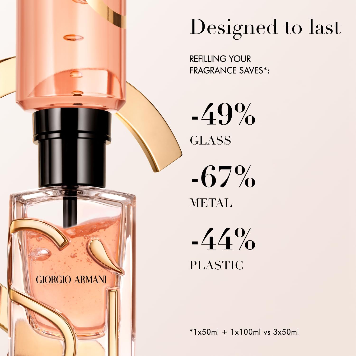 Flacone Giorgio Armani Si Eau de Parfum Intense. Logo dorato. Concetto di ricarica. Riduzione di vetro, metallo e plastica.