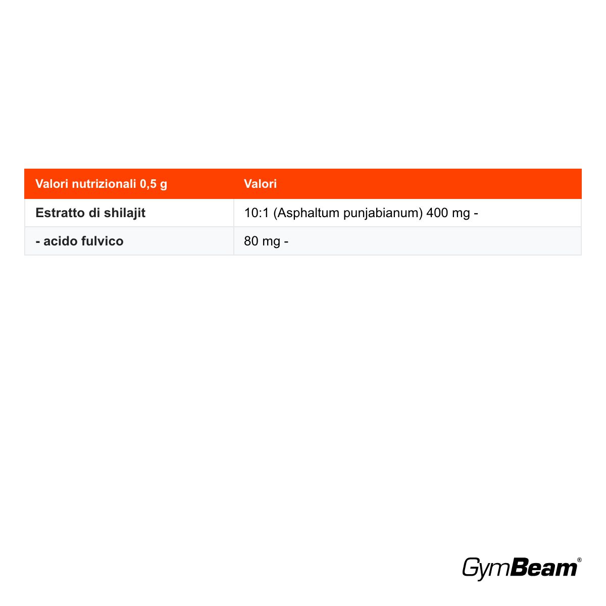 GymBeam Shilajit in Polvere (Mumio) integratore funzionale standardizzato al 20% di acido fulvico