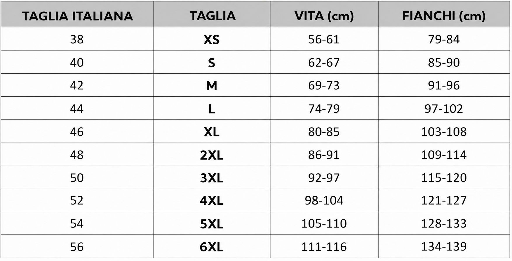 Tabella taglie slip: Taglia italiana, Taglia, Vita (cm), Fianchi (cm).