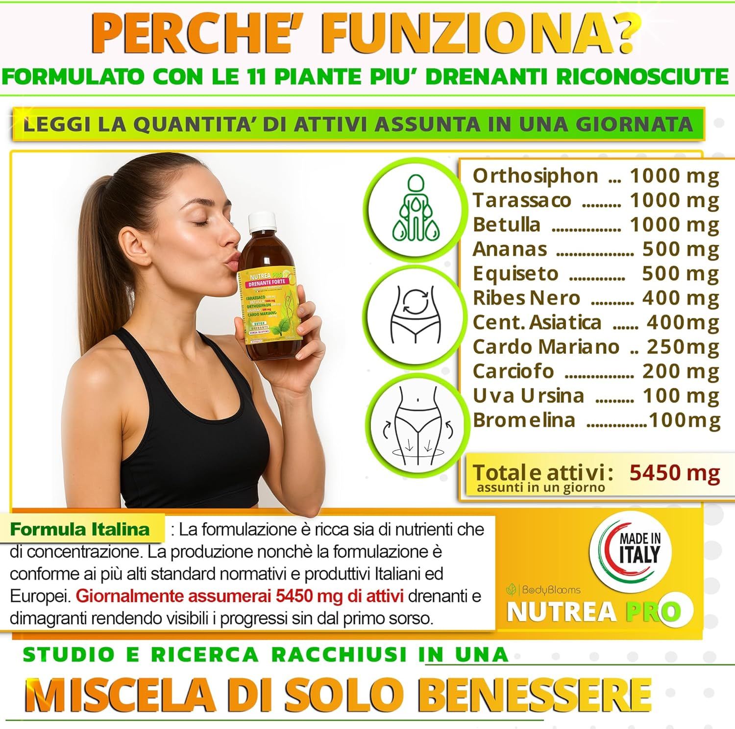NUTREA PRO® 500ml - Diuretico drenante forte dimagrante anticellulite con 11 piante efficaci